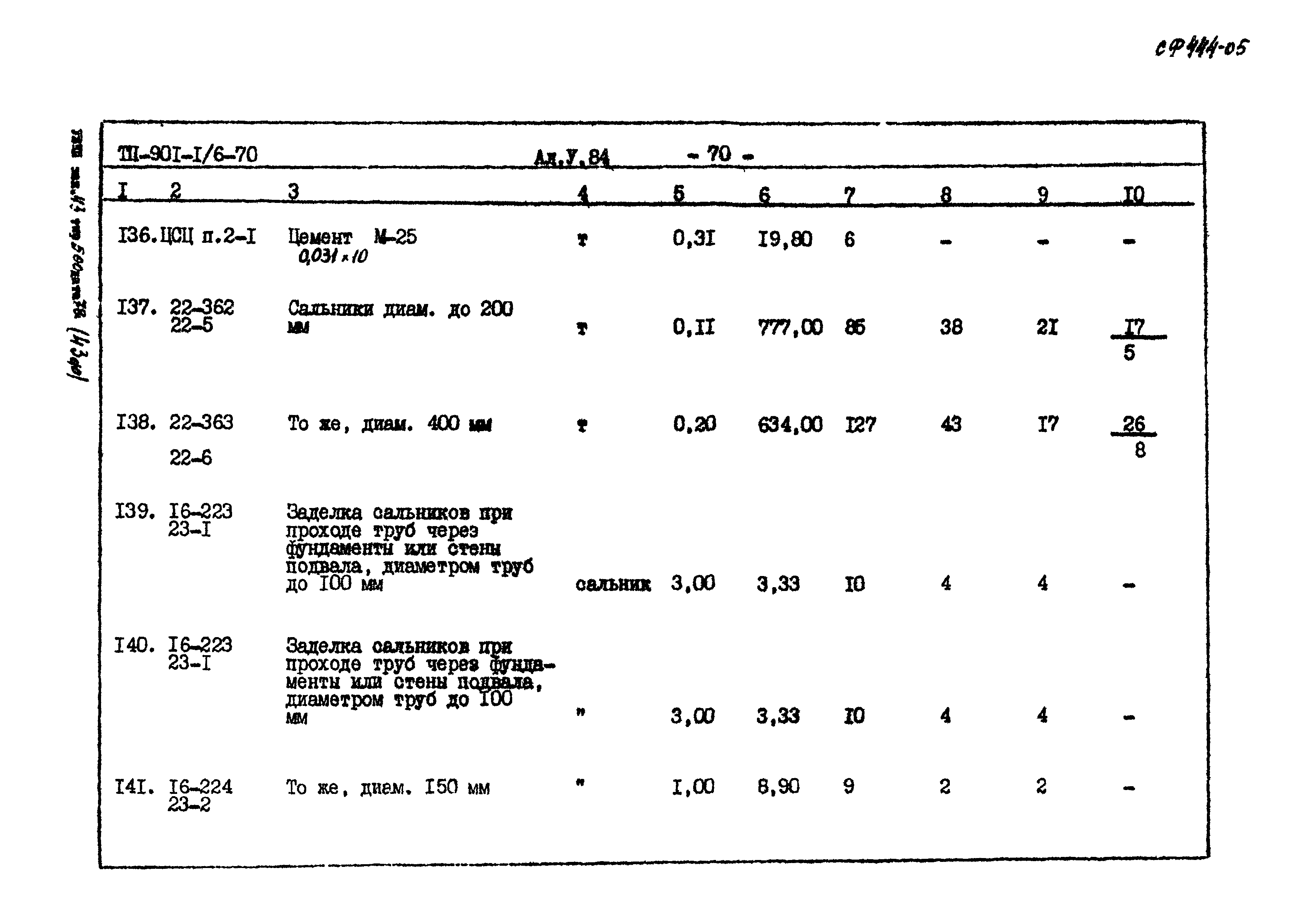 Типовой проект 901-1-6/80