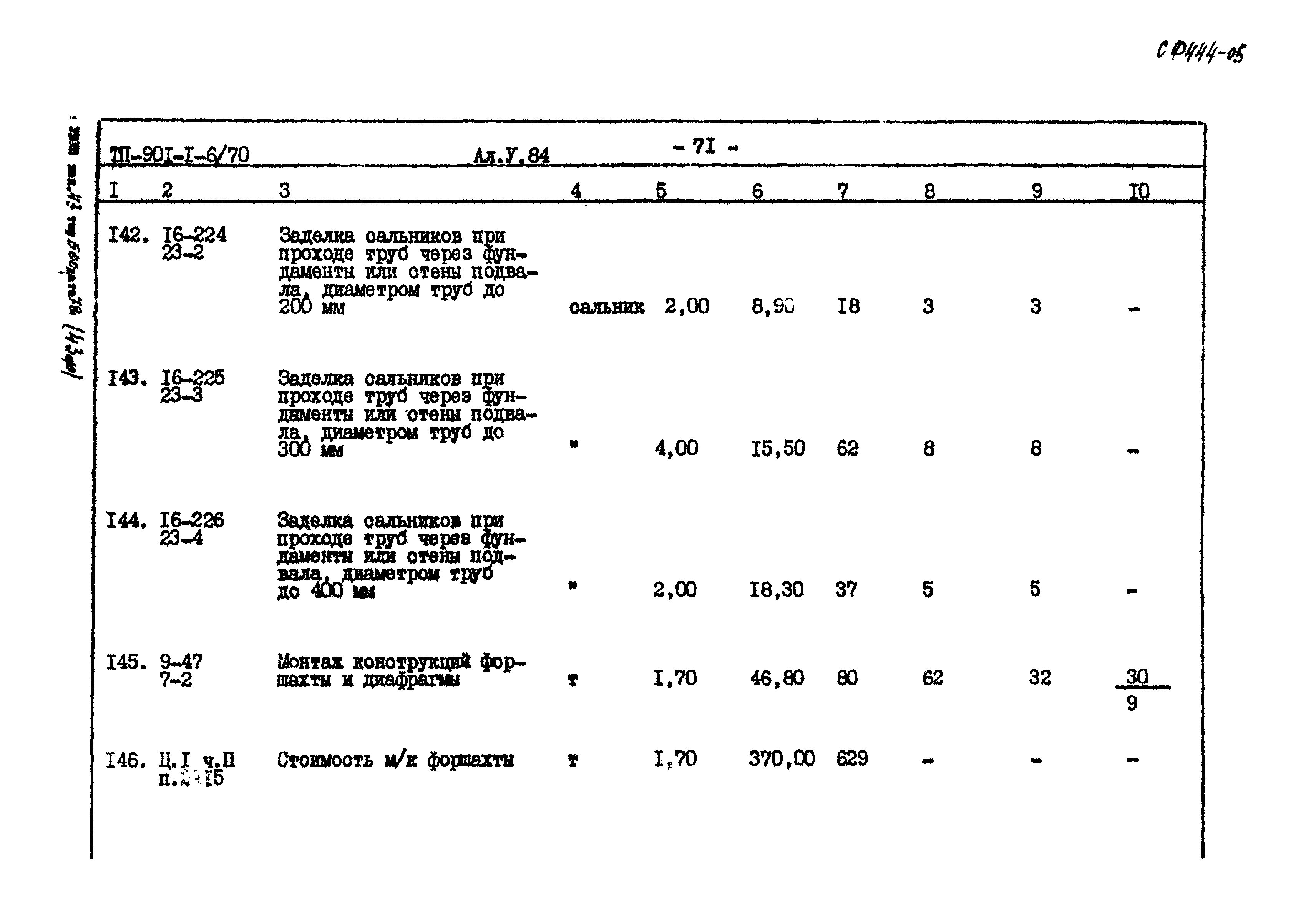 Типовой проект 901-1-6/80