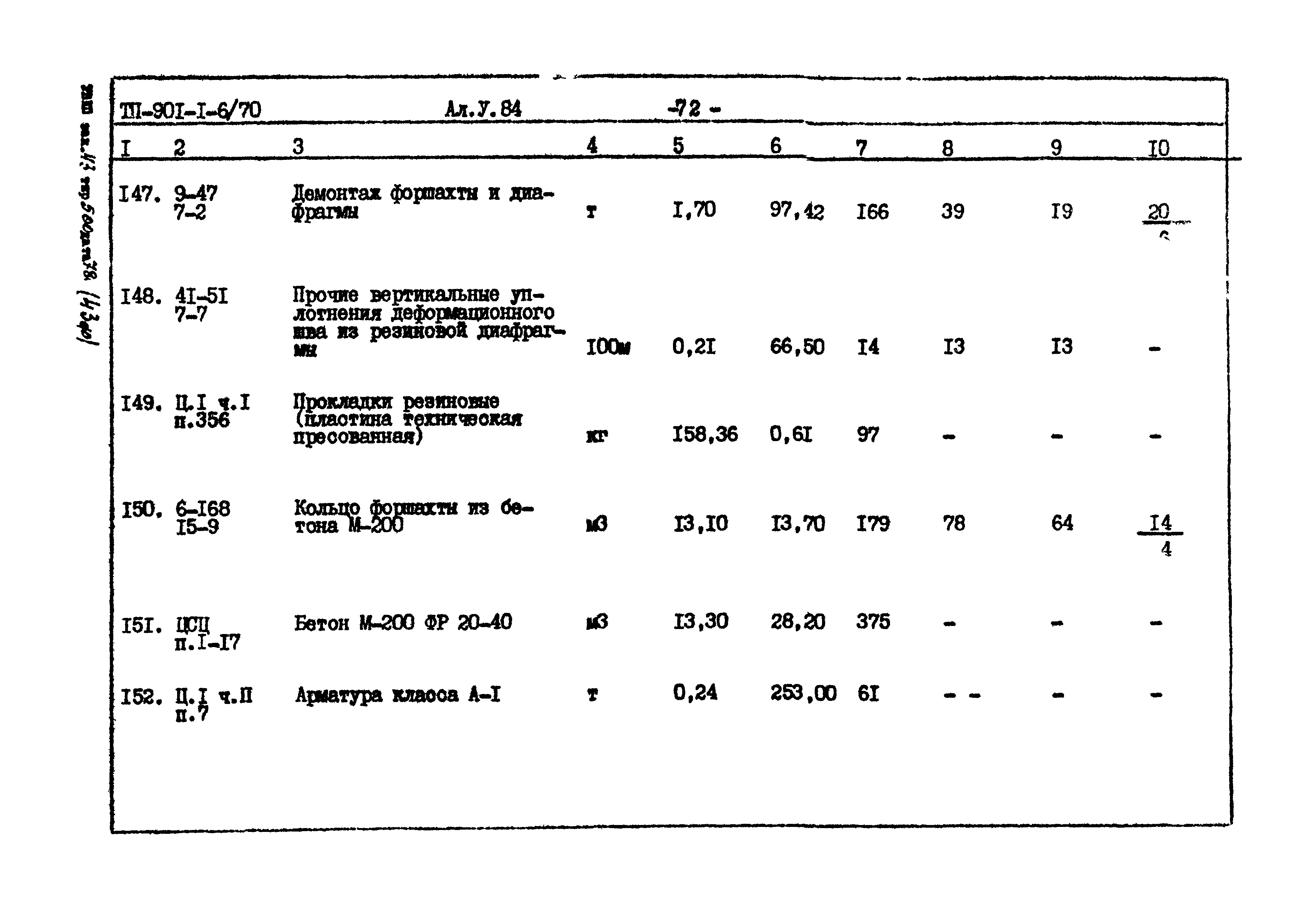 Типовой проект 901-1-6/80