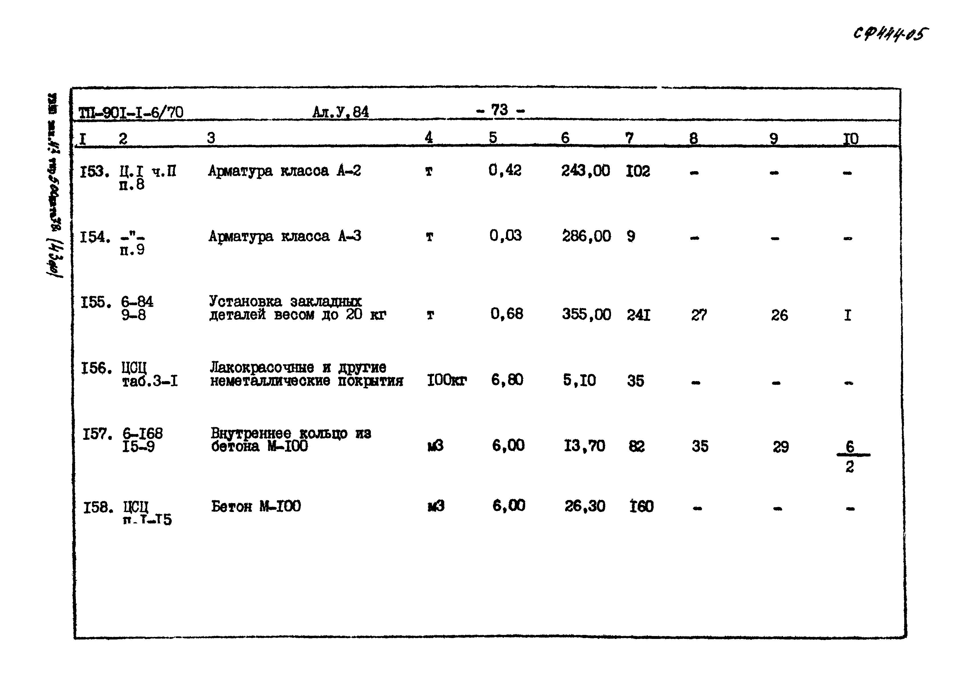 Типовой проект 901-1-6/80