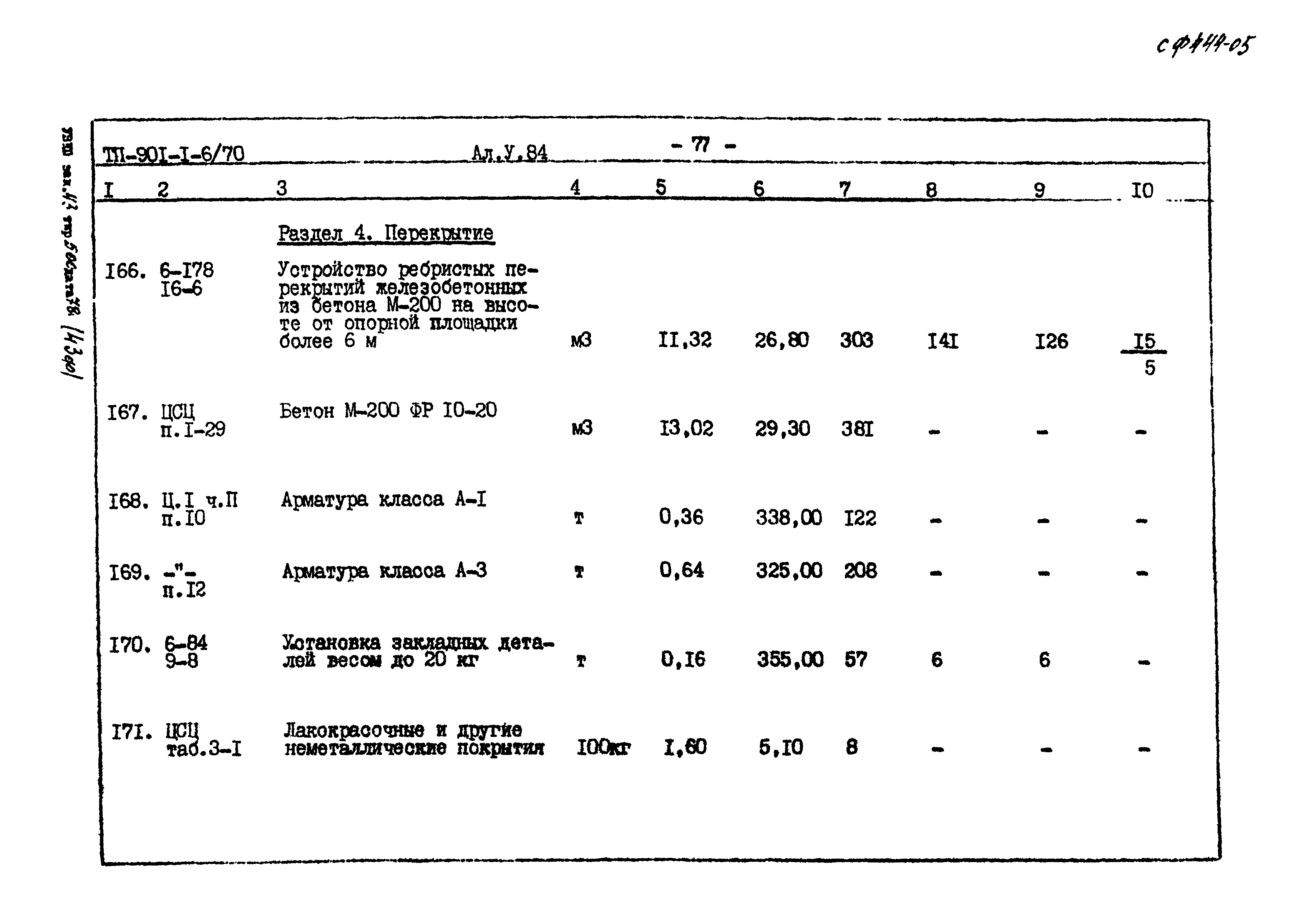 Типовой проект 901-1-6/80