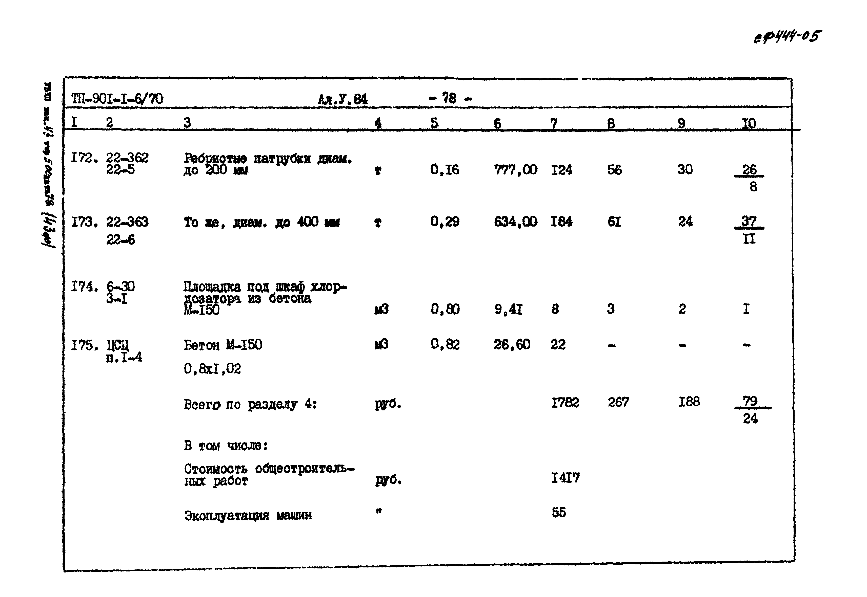 Типовой проект 901-1-6/80