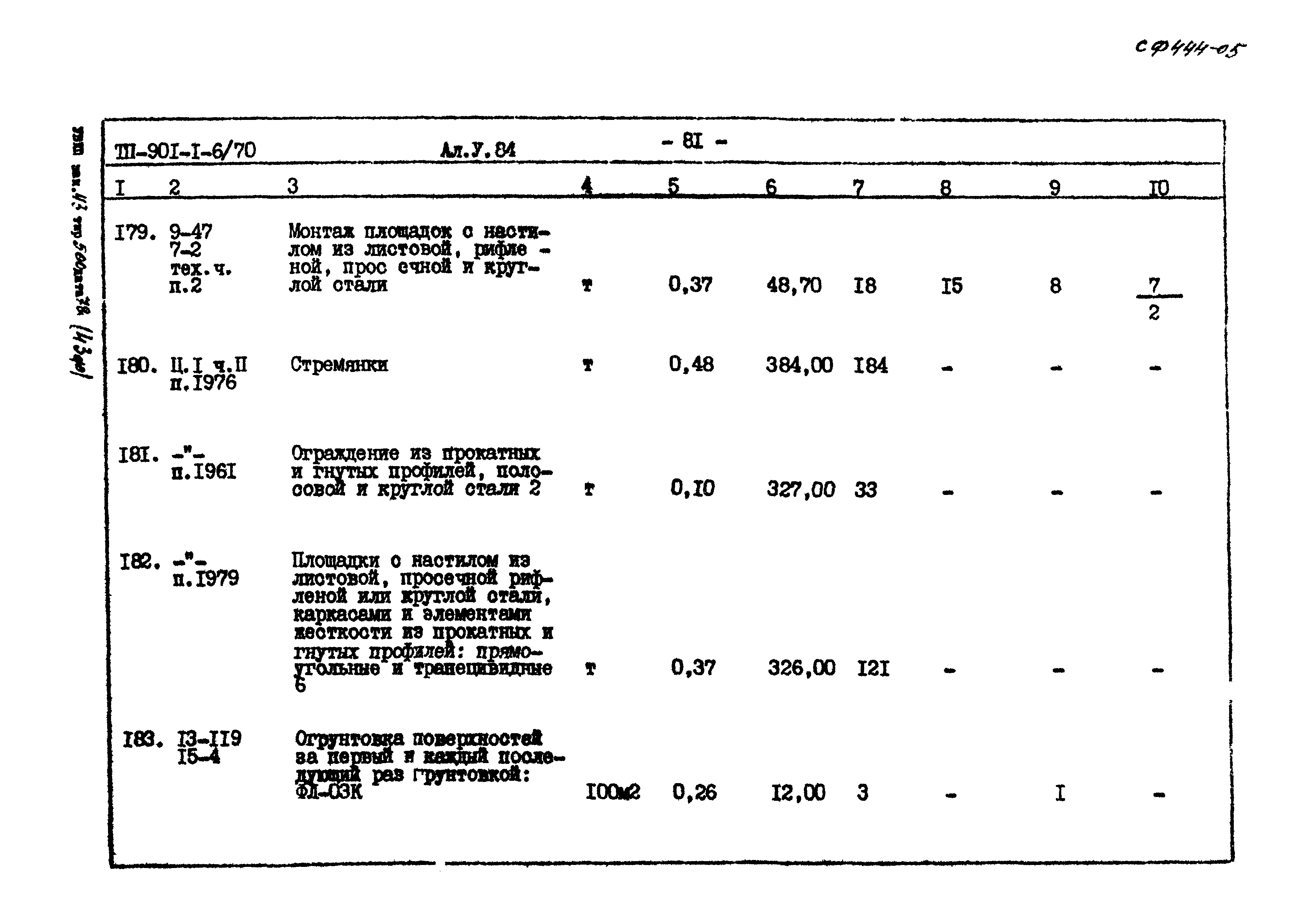 Типовой проект 901-1-6/80