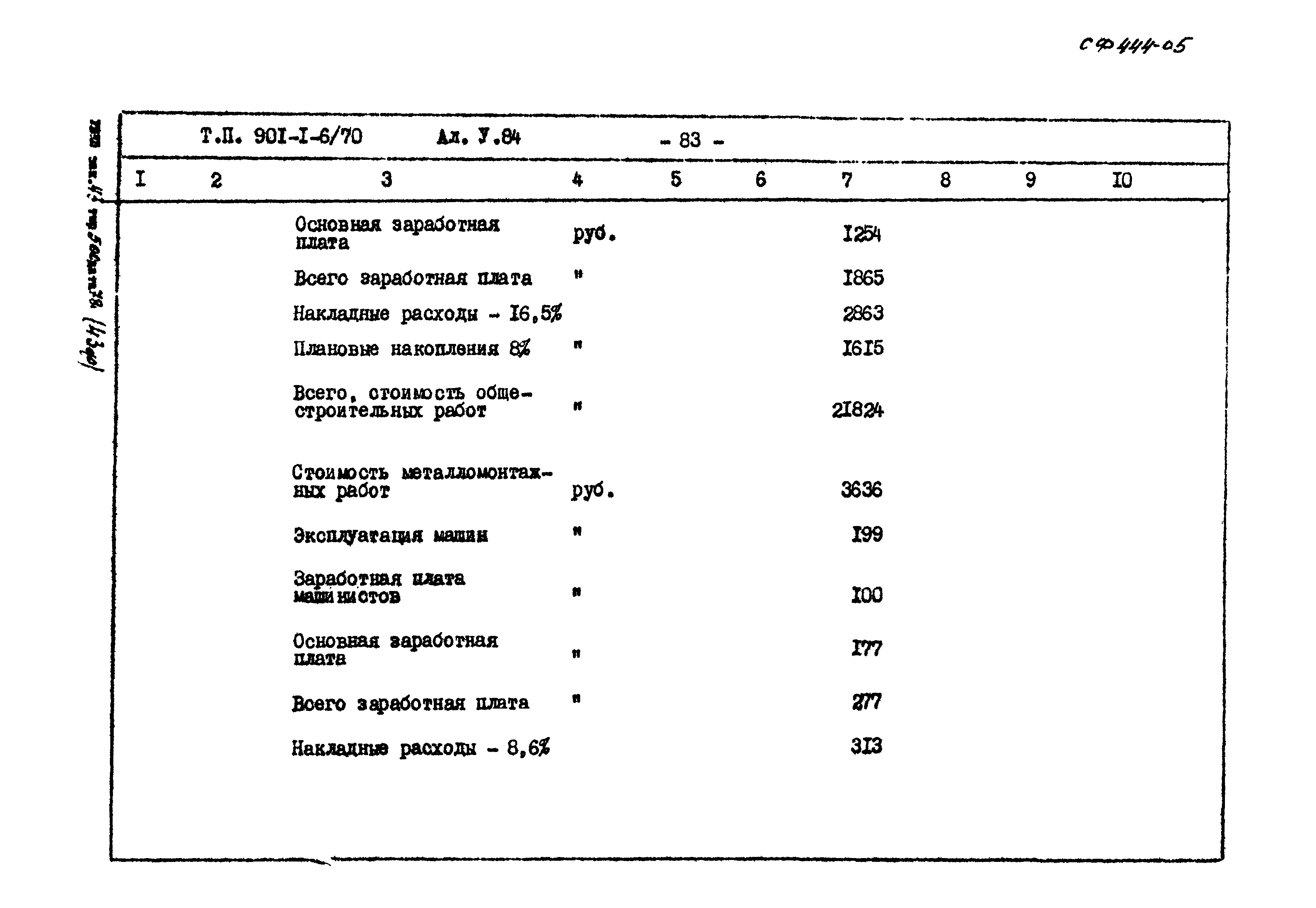 Типовой проект 901-1-6/80