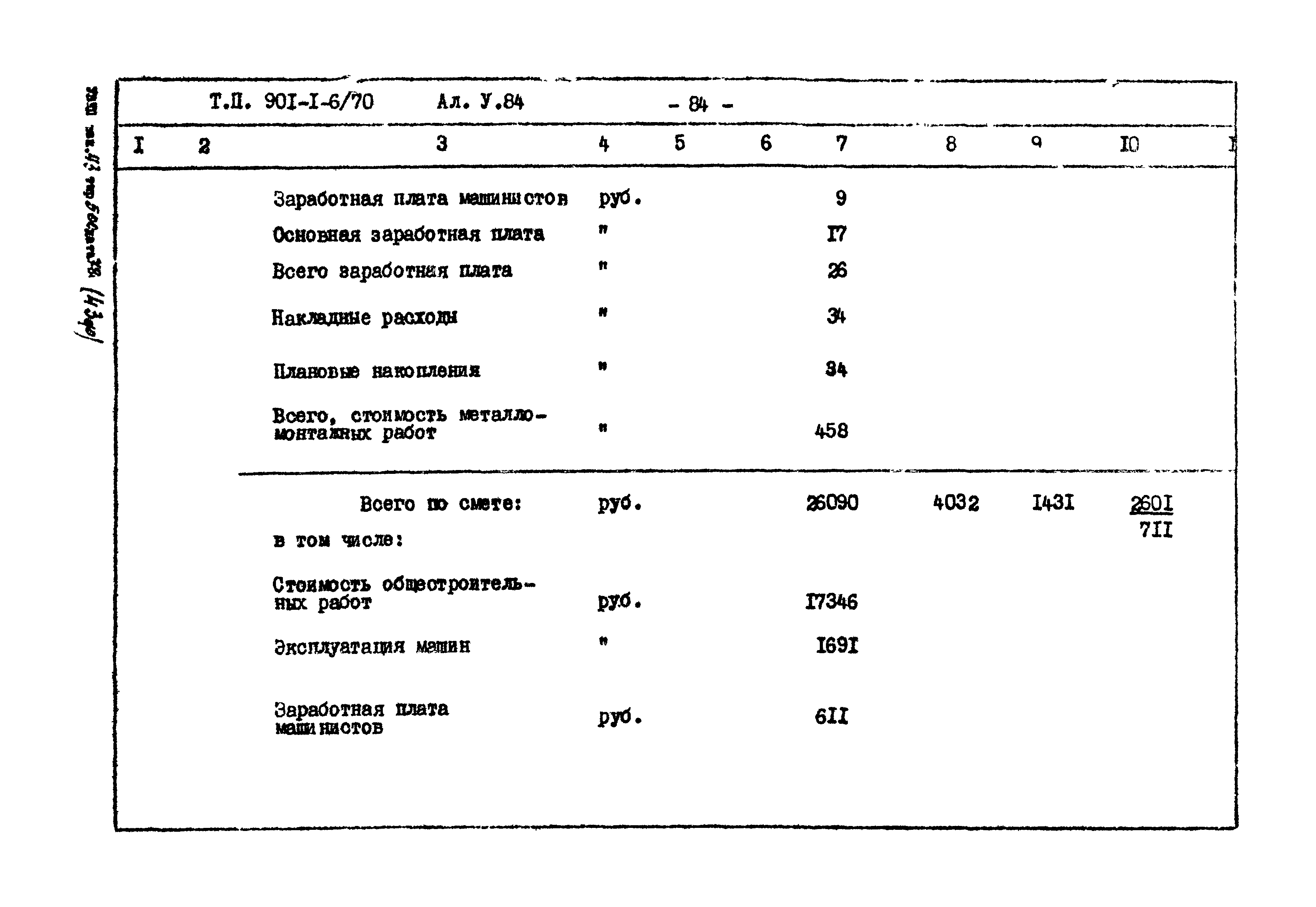 Типовой проект 901-1-6/80