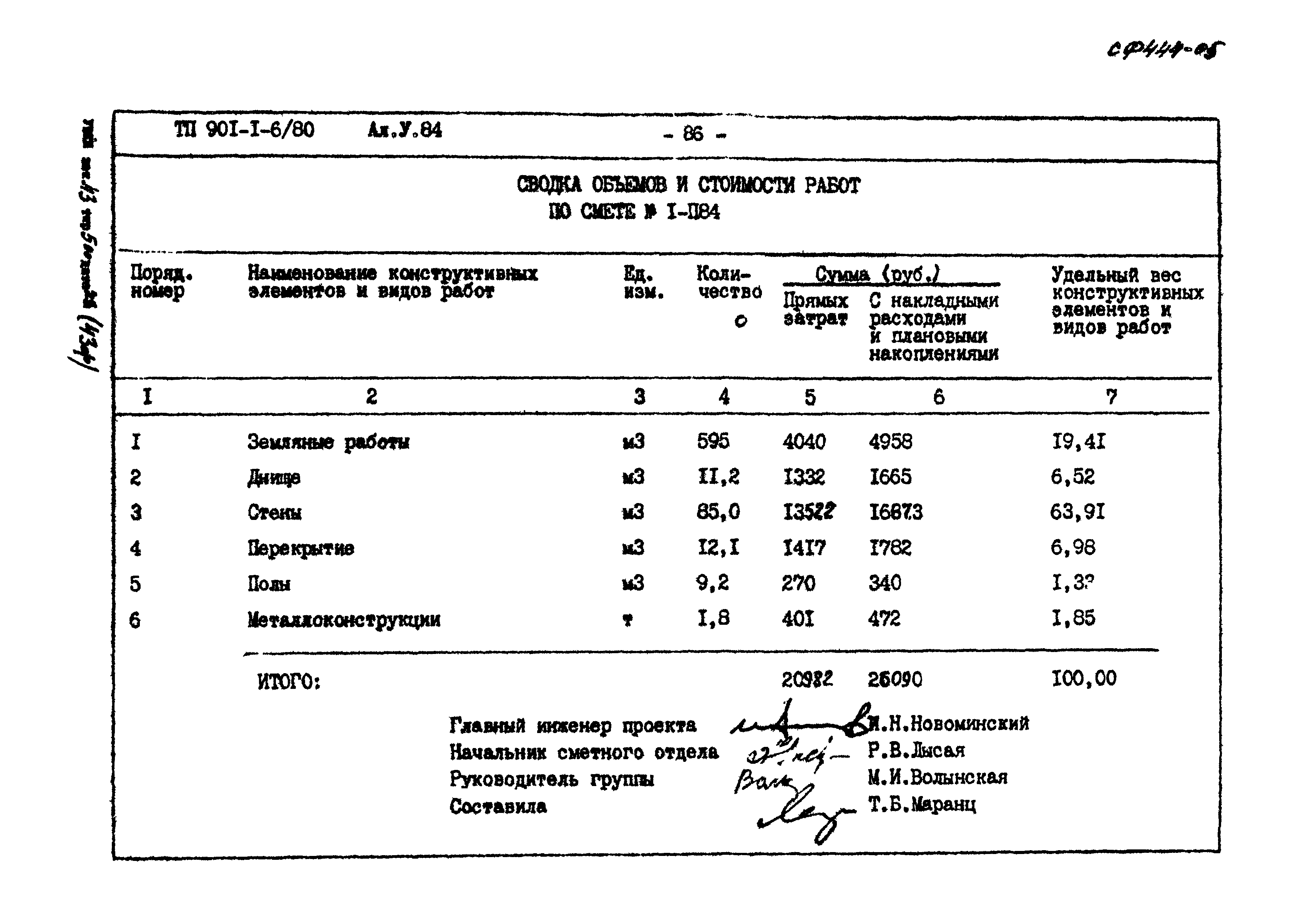 Типовой проект 901-1-6/80