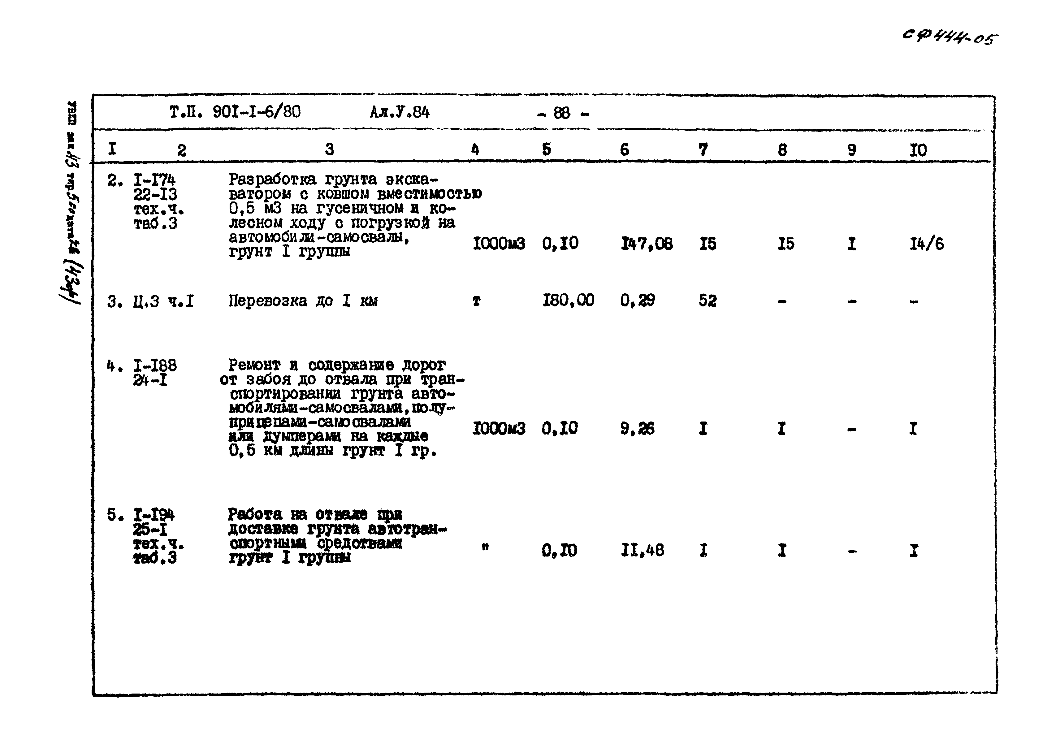 Типовой проект 901-1-6/80