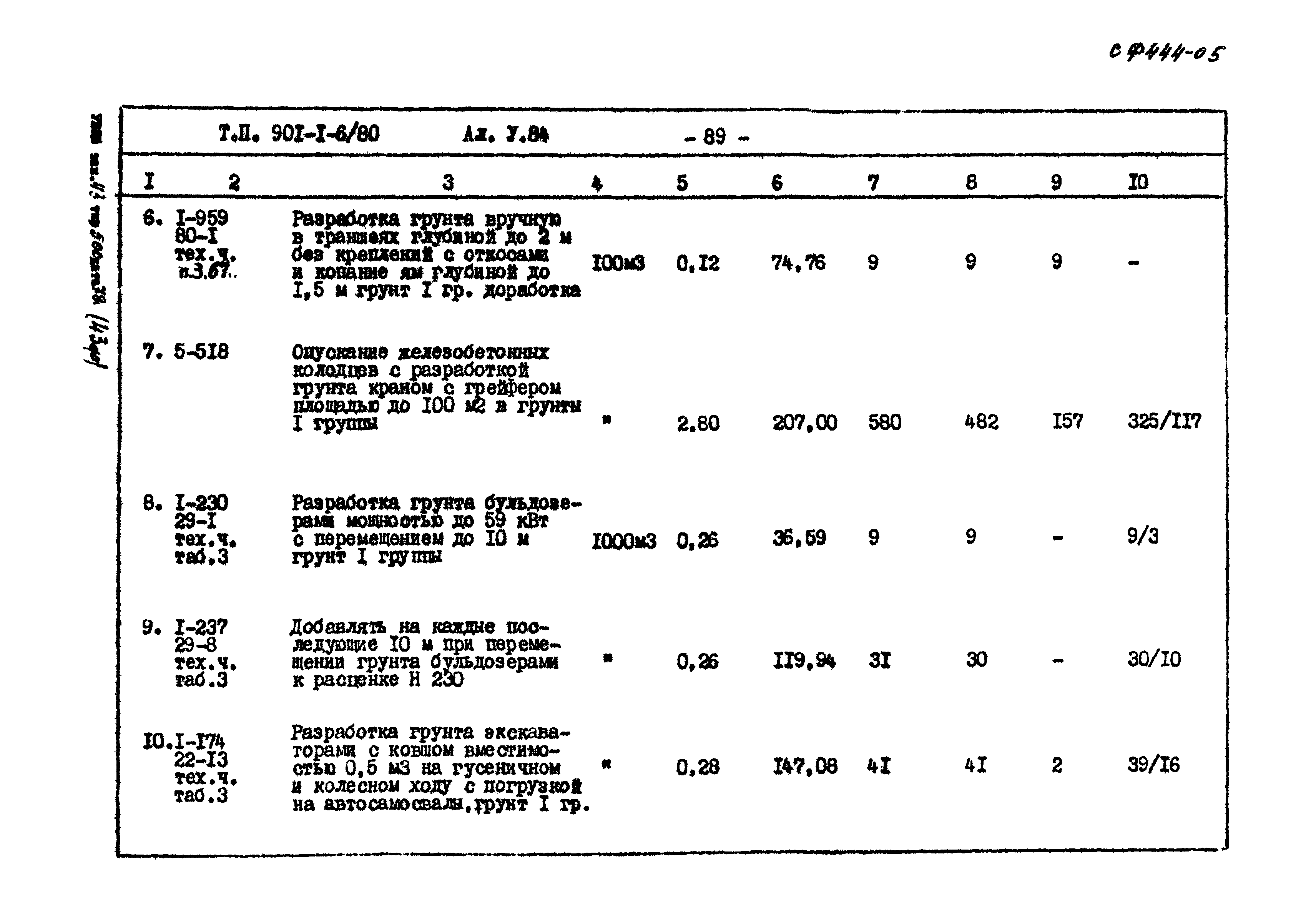 Типовой проект 901-1-6/80