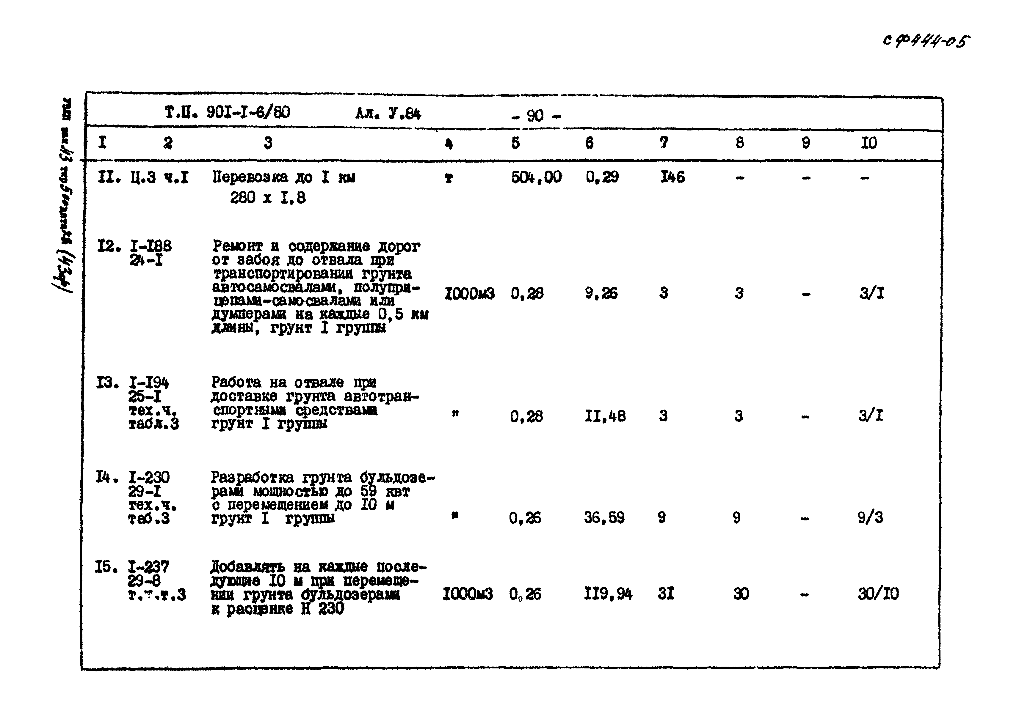 Типовой проект 901-1-6/80