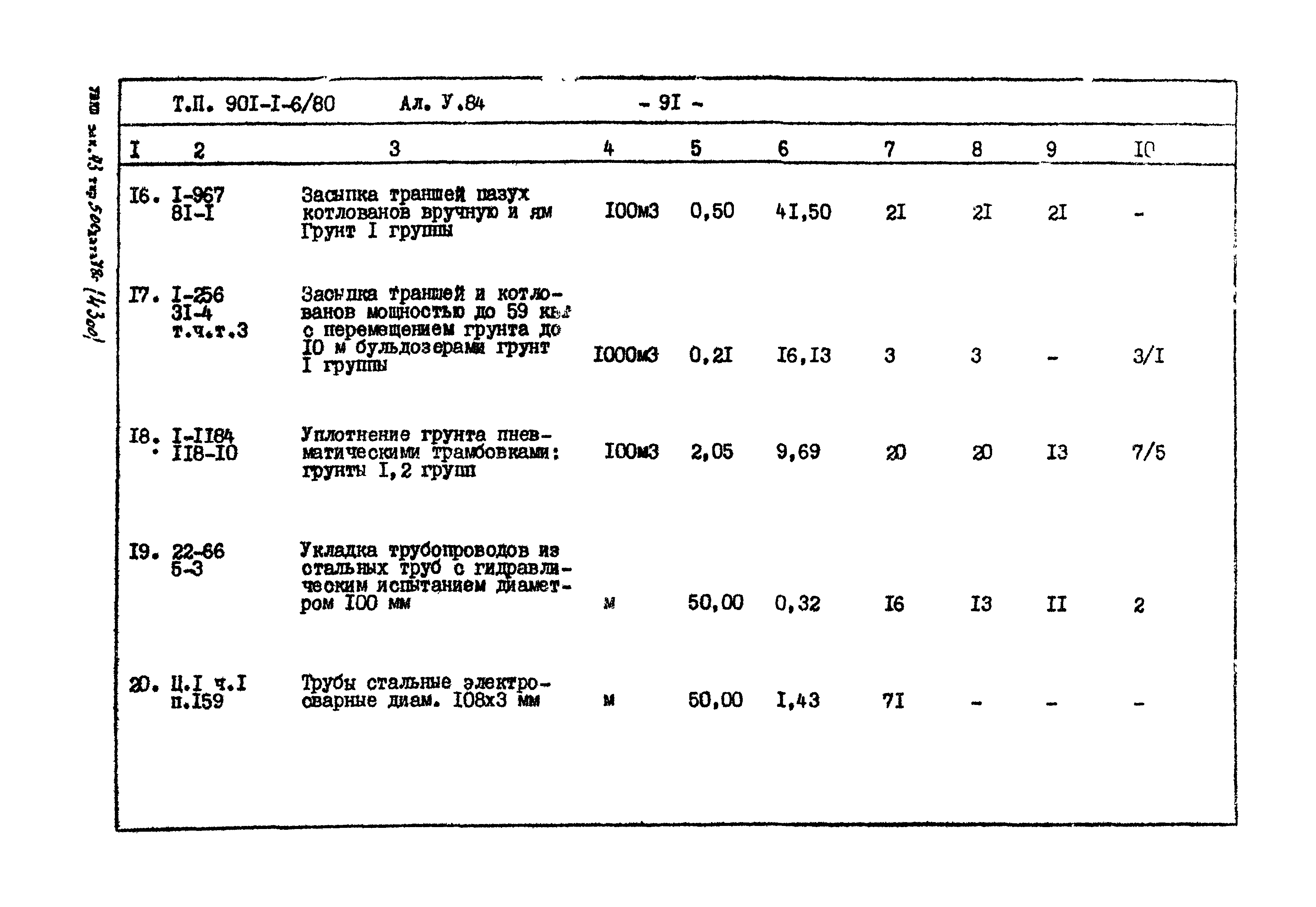 Типовой проект 901-1-6/80