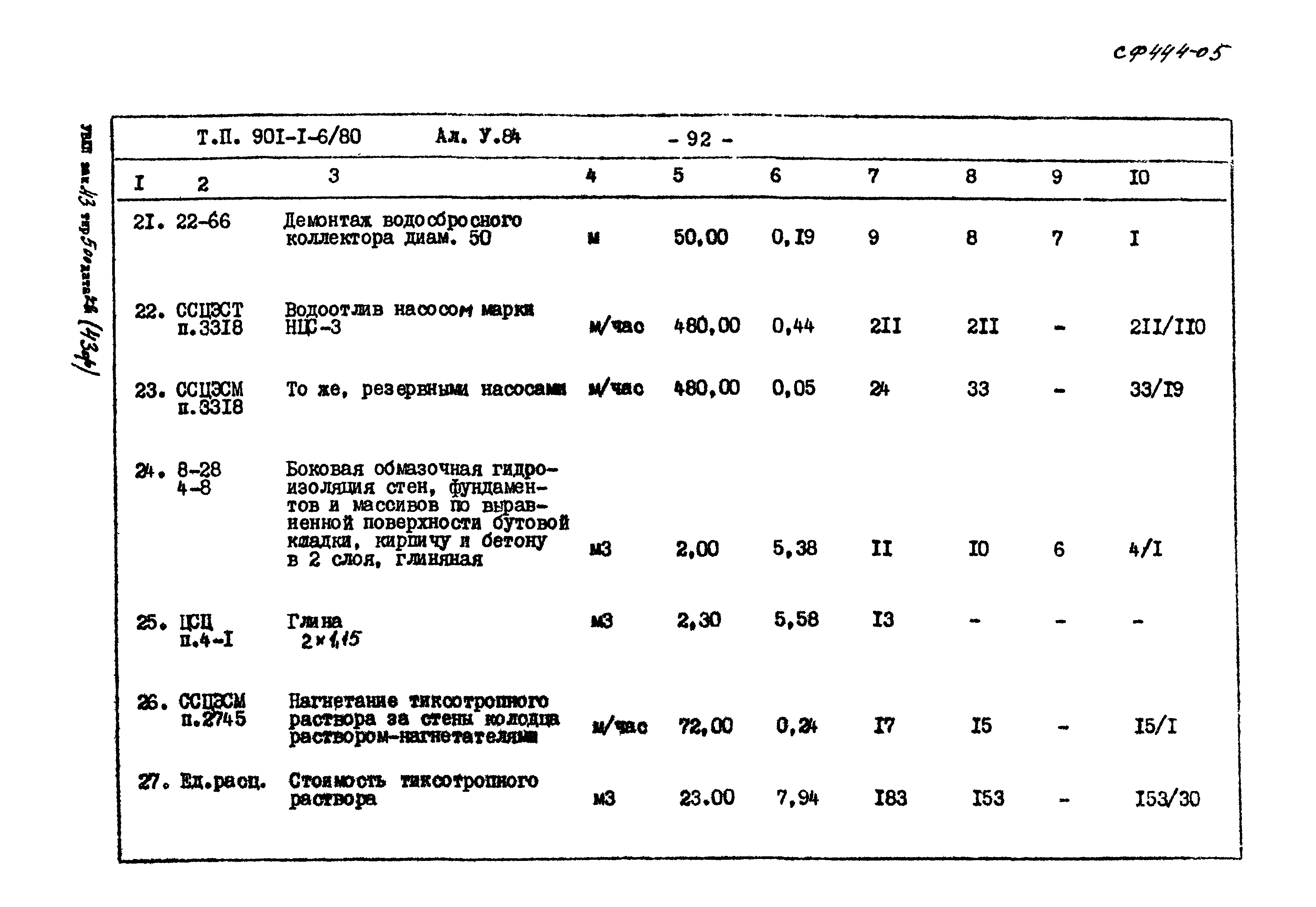 Типовой проект 901-1-6/80