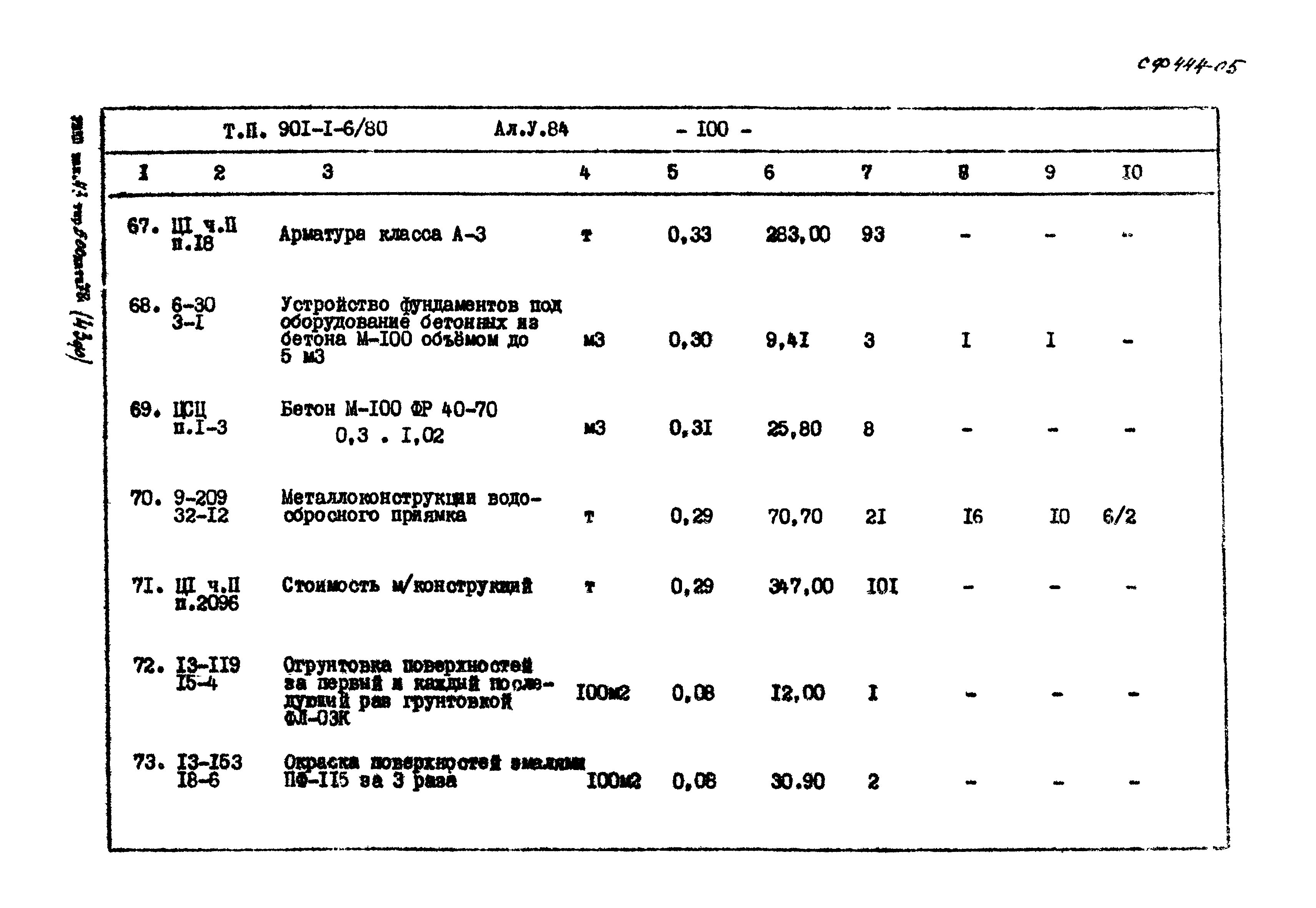 Типовой проект 901-1-6/80