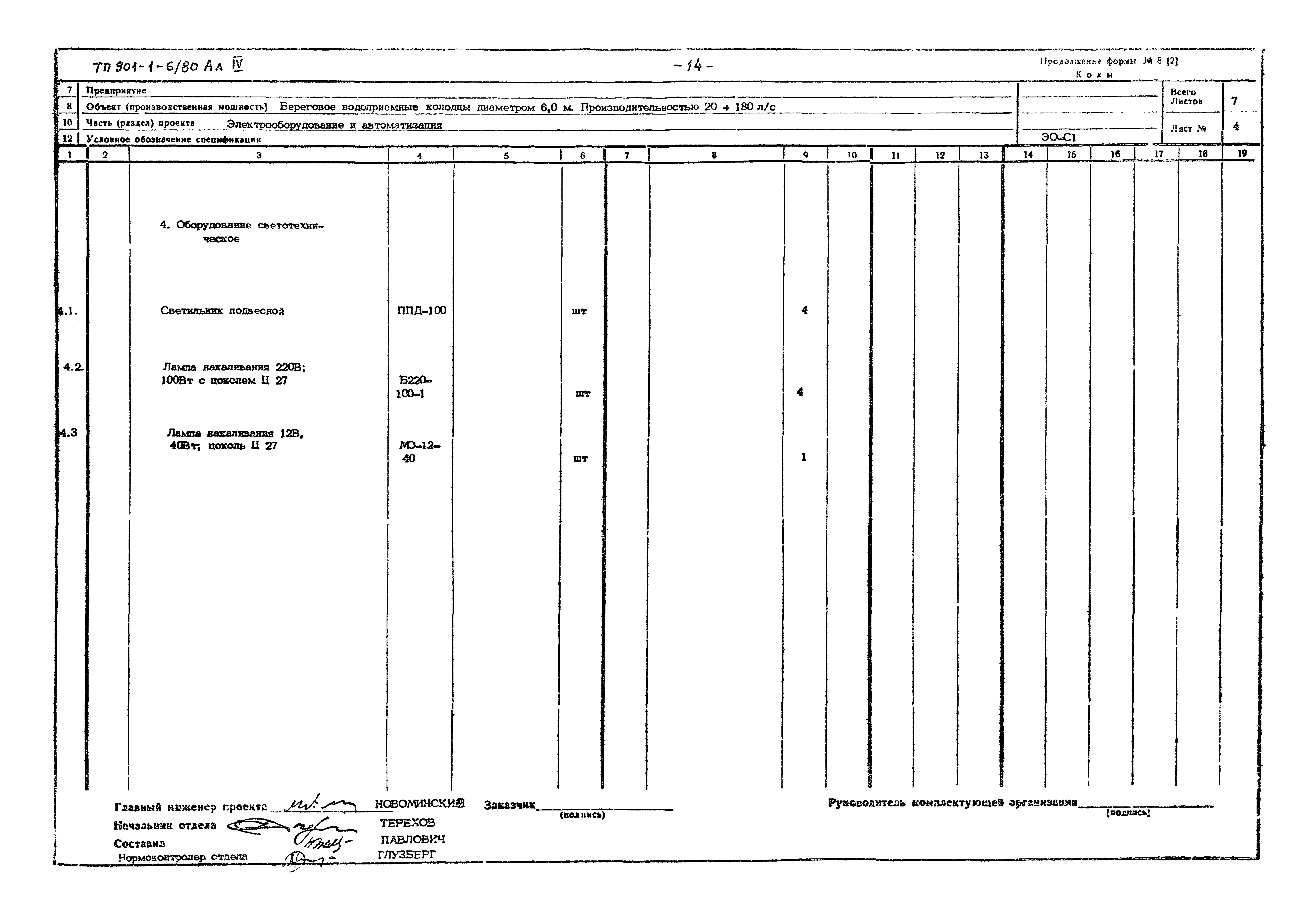 Типовой проект 901-1-6/80