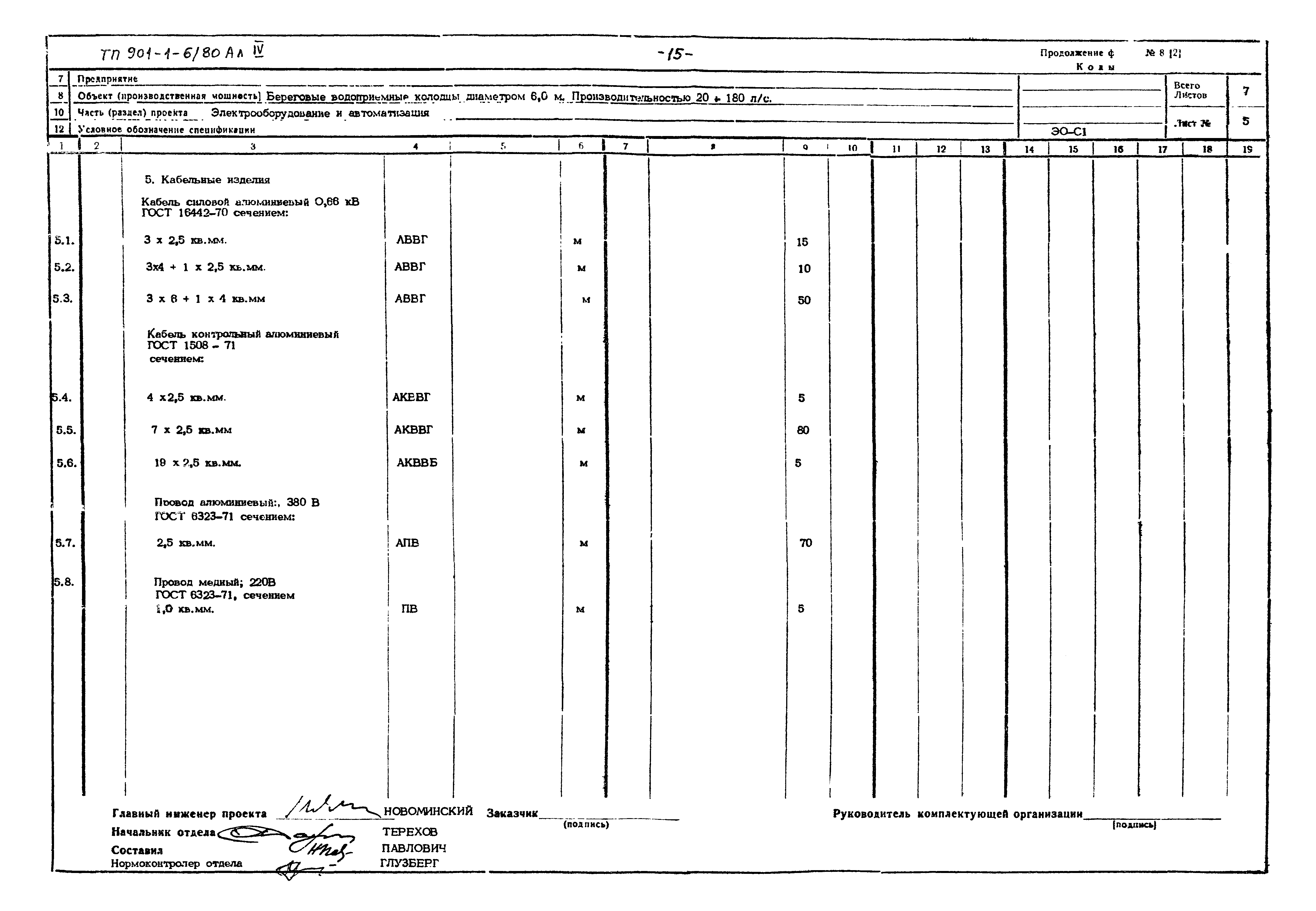 Типовой проект 901-1-6/80