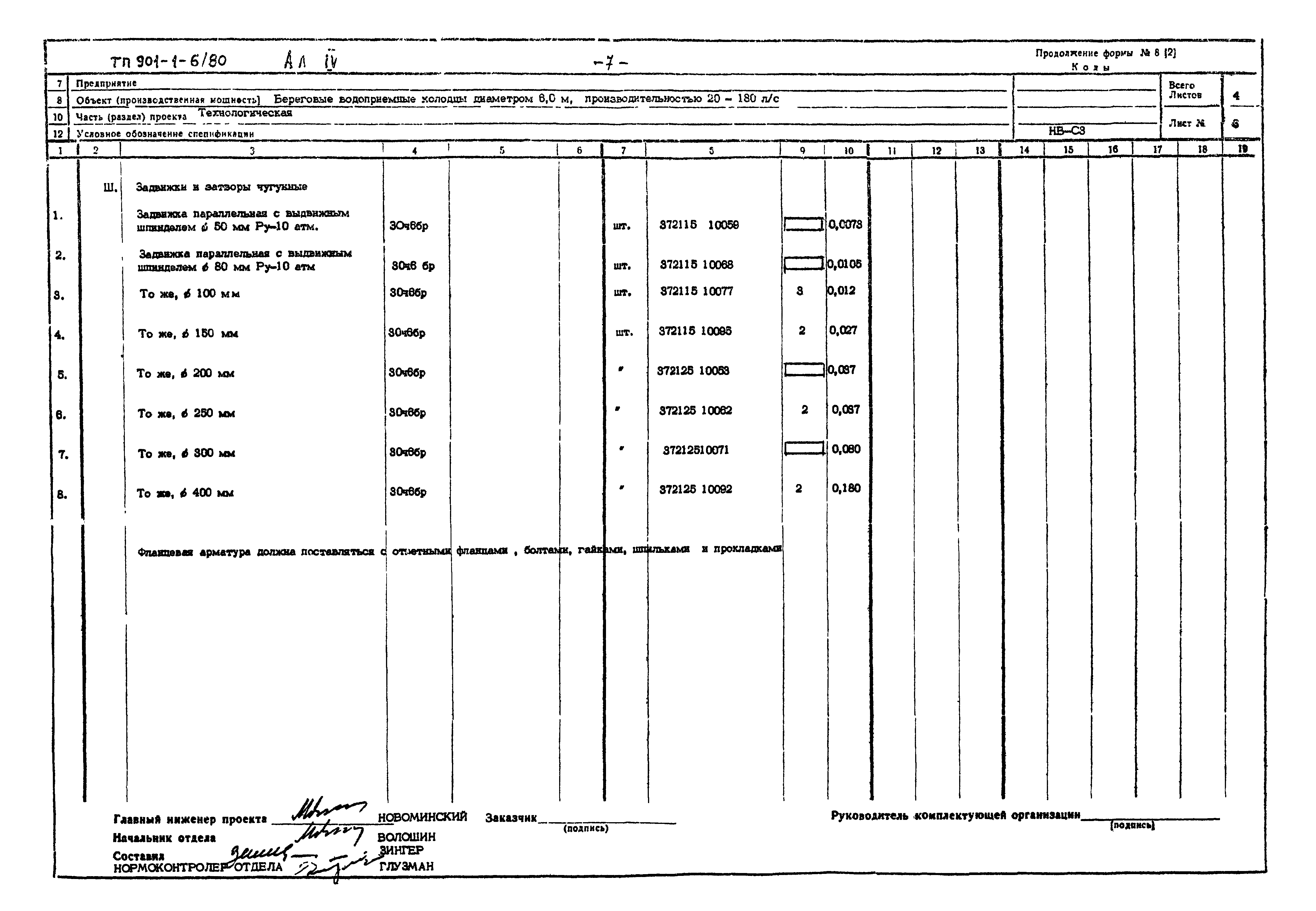 Типовой проект 901-1-6/80