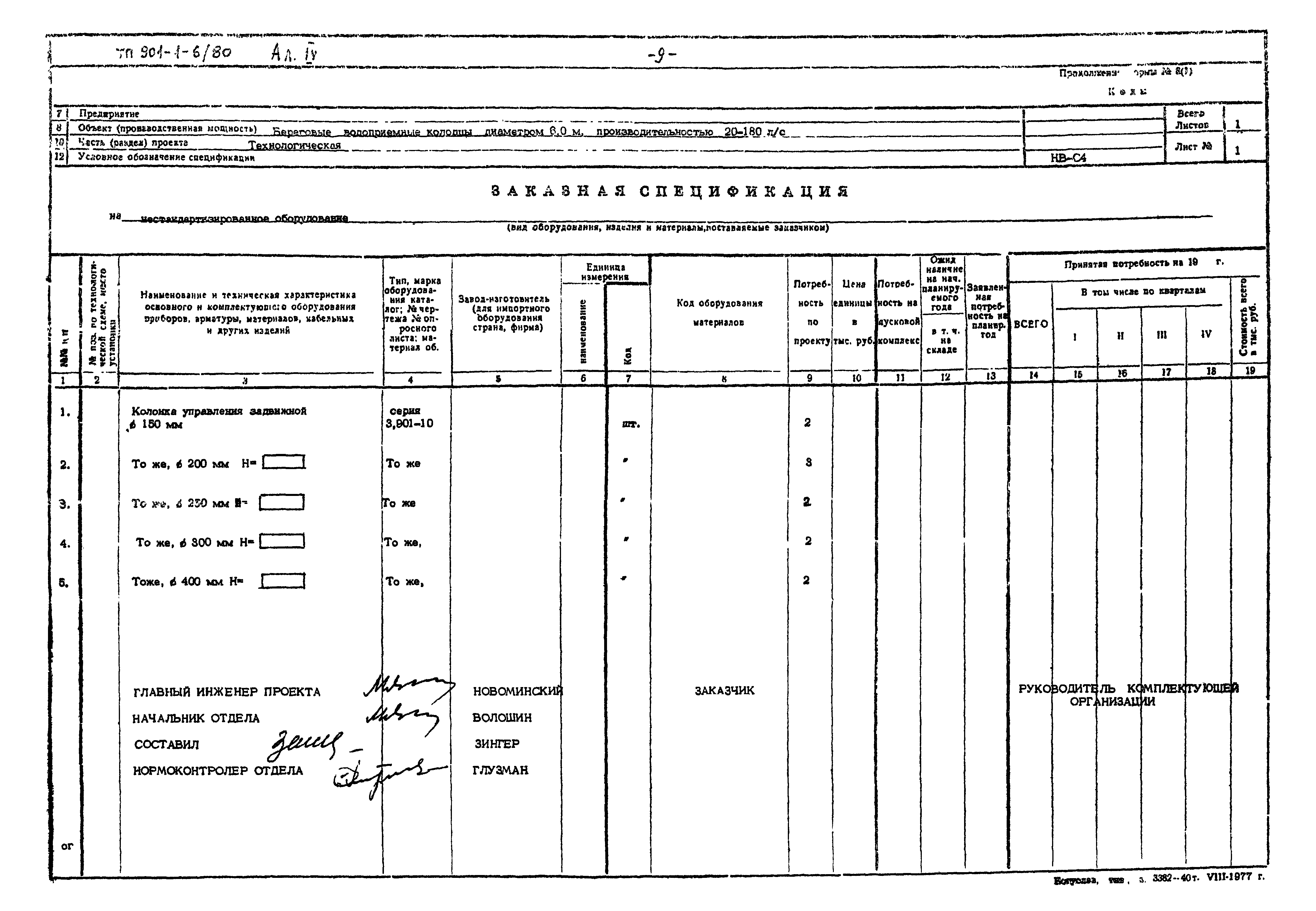 Типовой проект 901-1-6/80