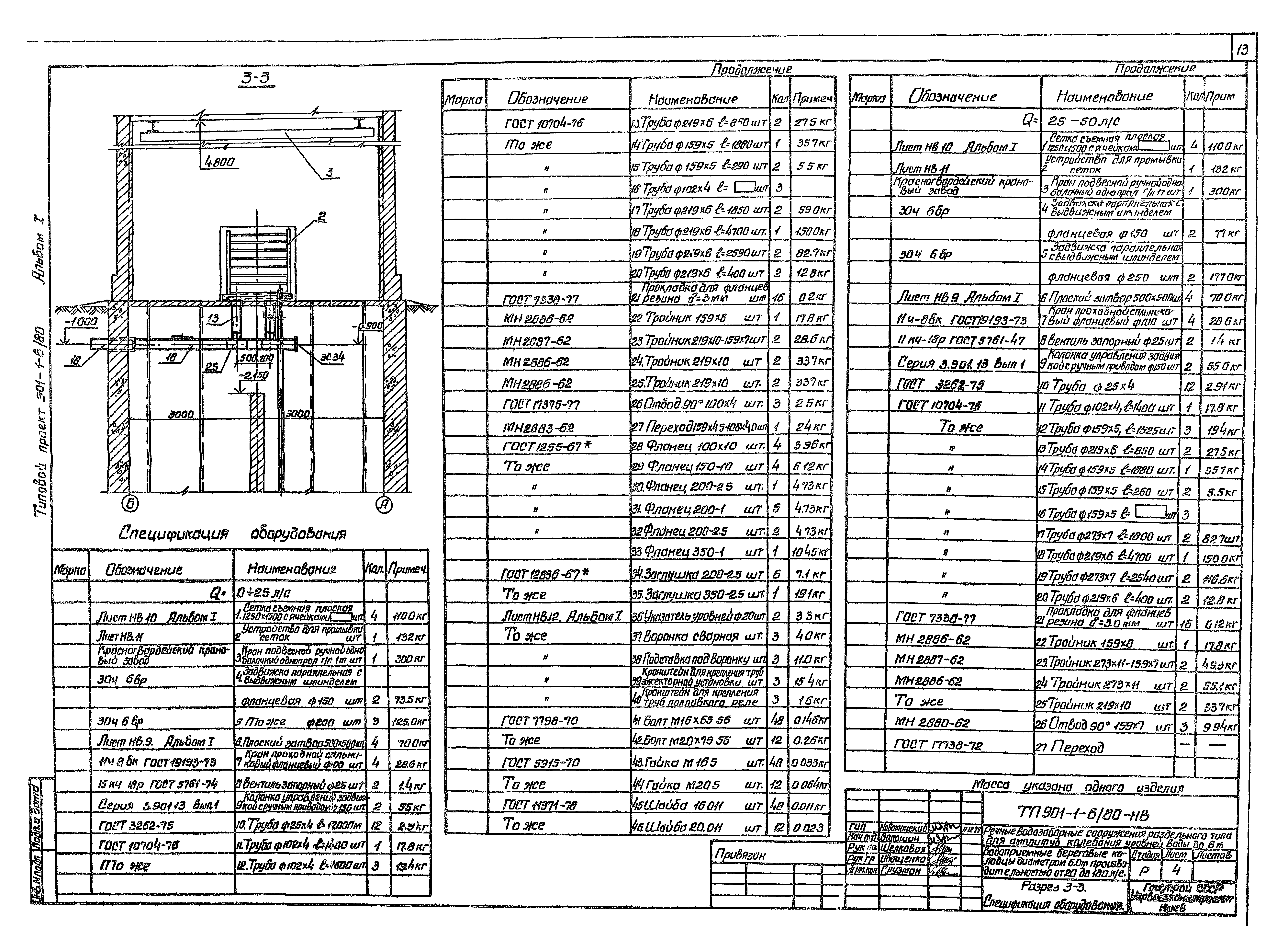 Типовой проект 901-1-6/80