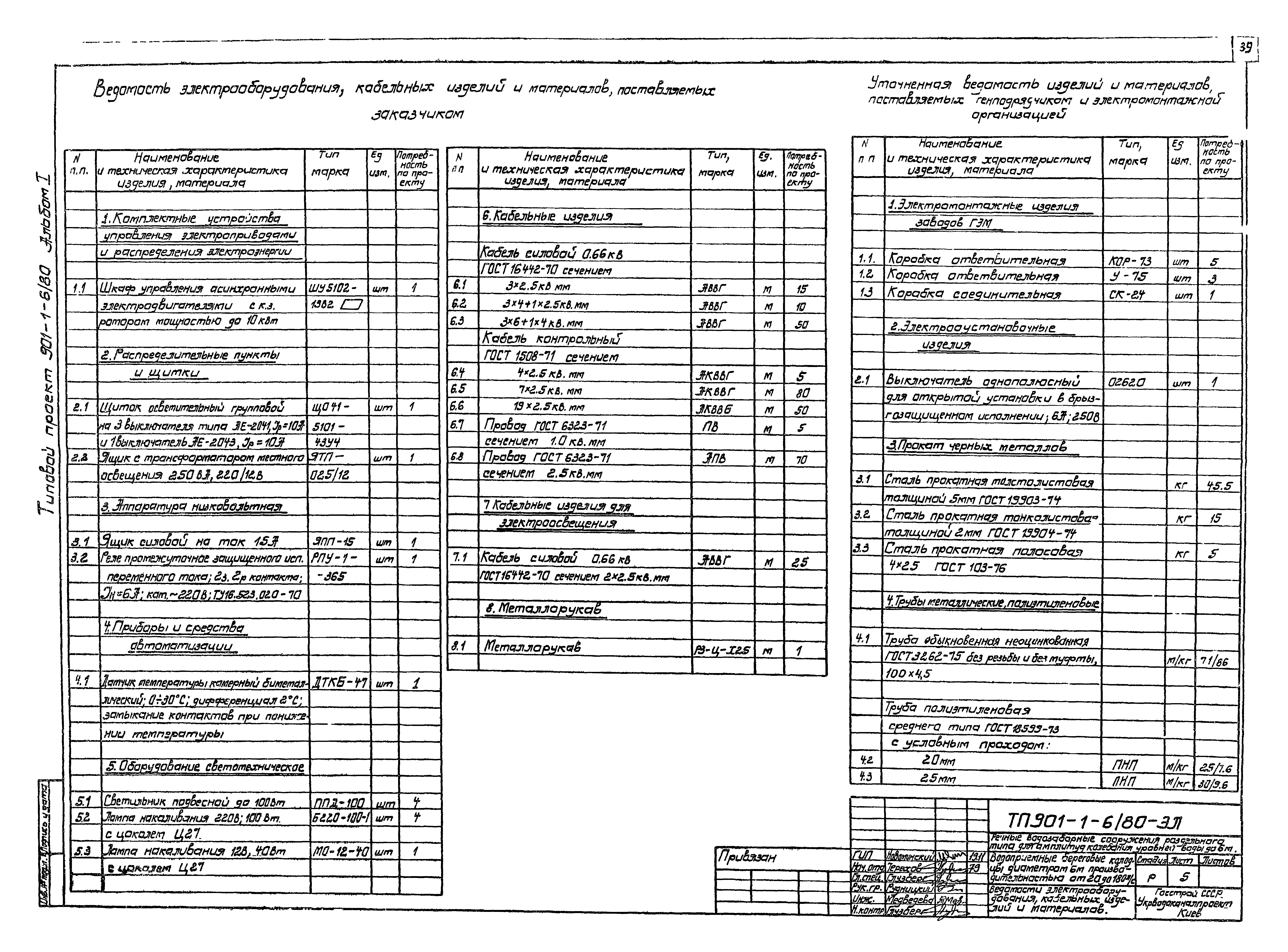 Типовой проект 901-1-6/80