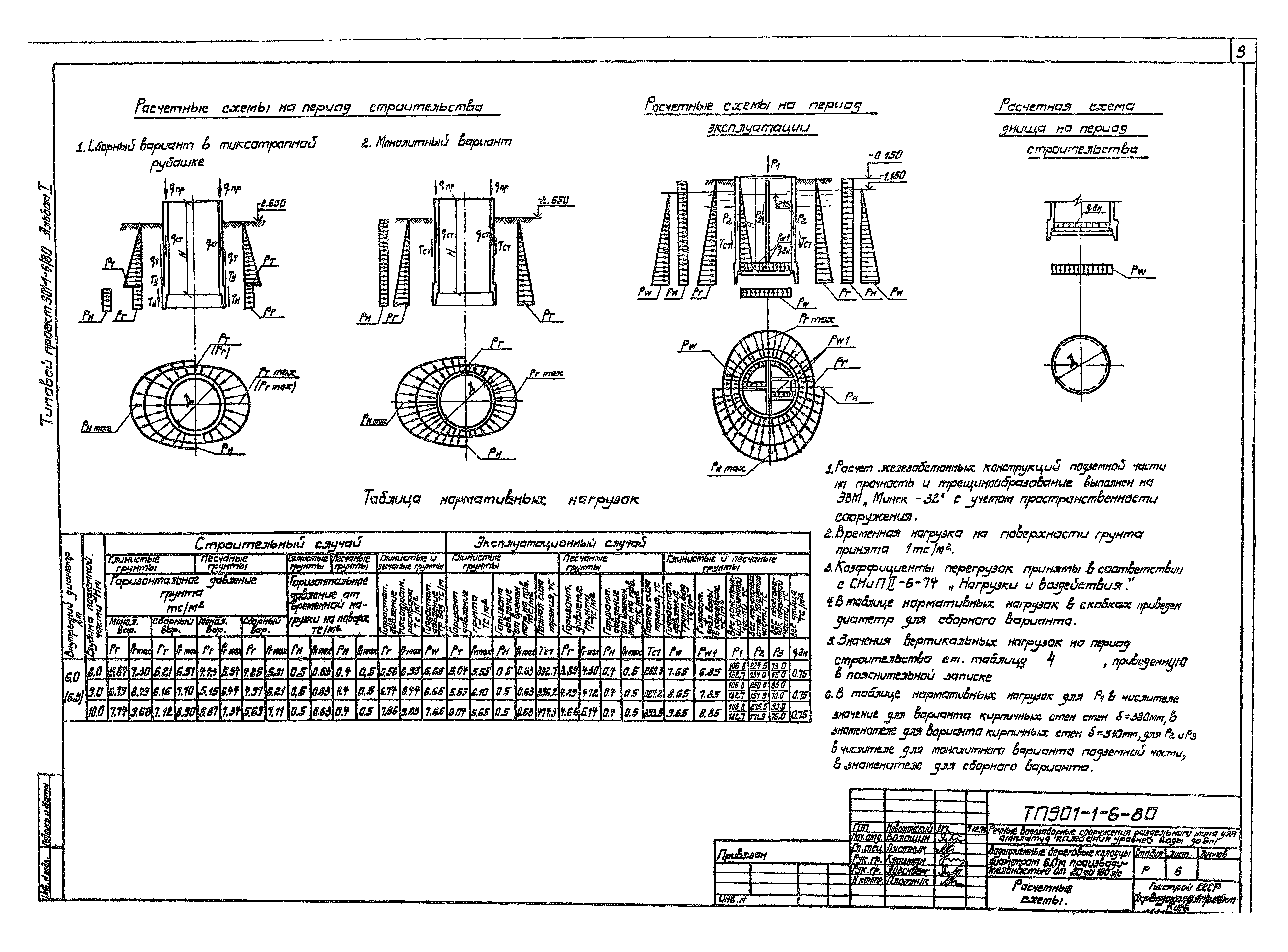 Типовой проект 901-1-6/80