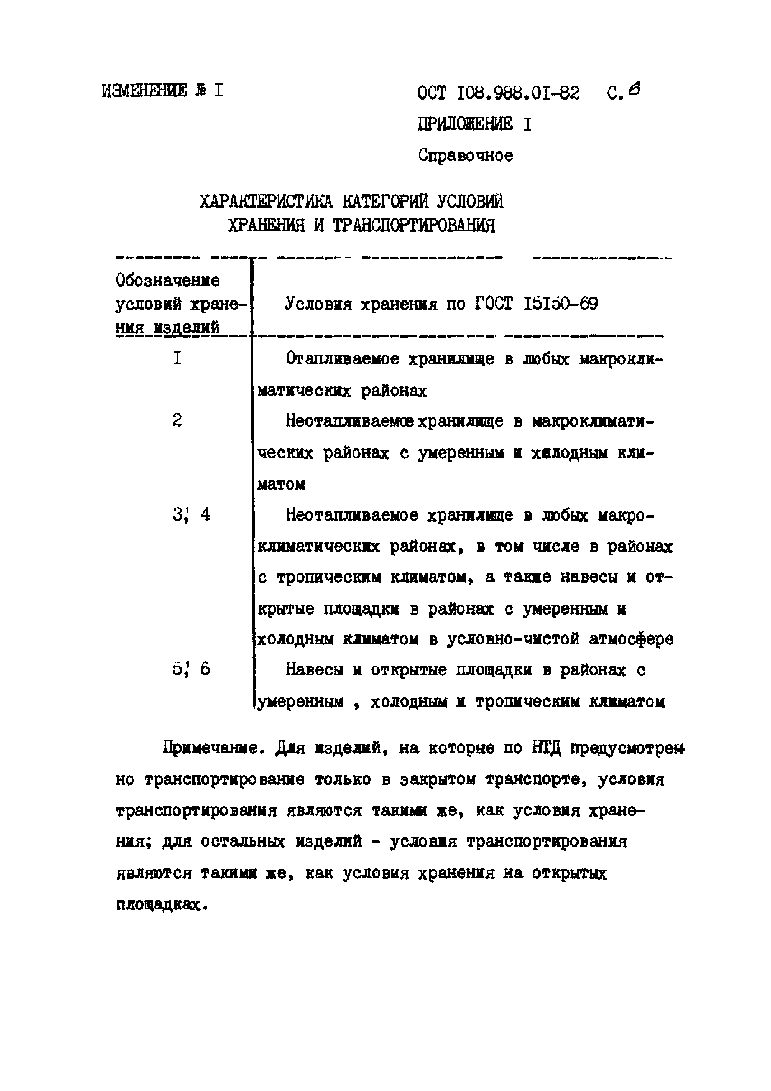 ОСТ 108.988.01-82