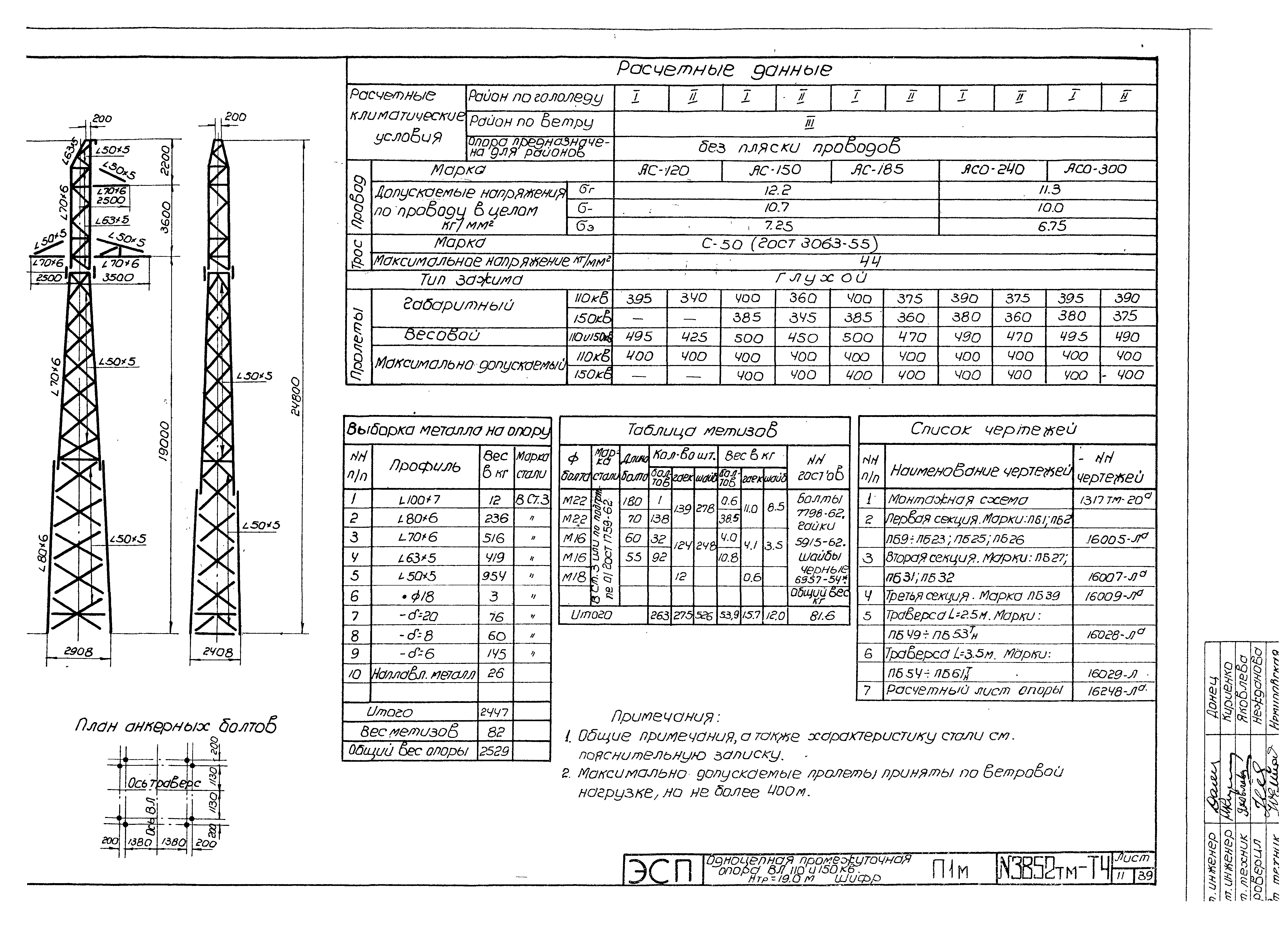 3852тм