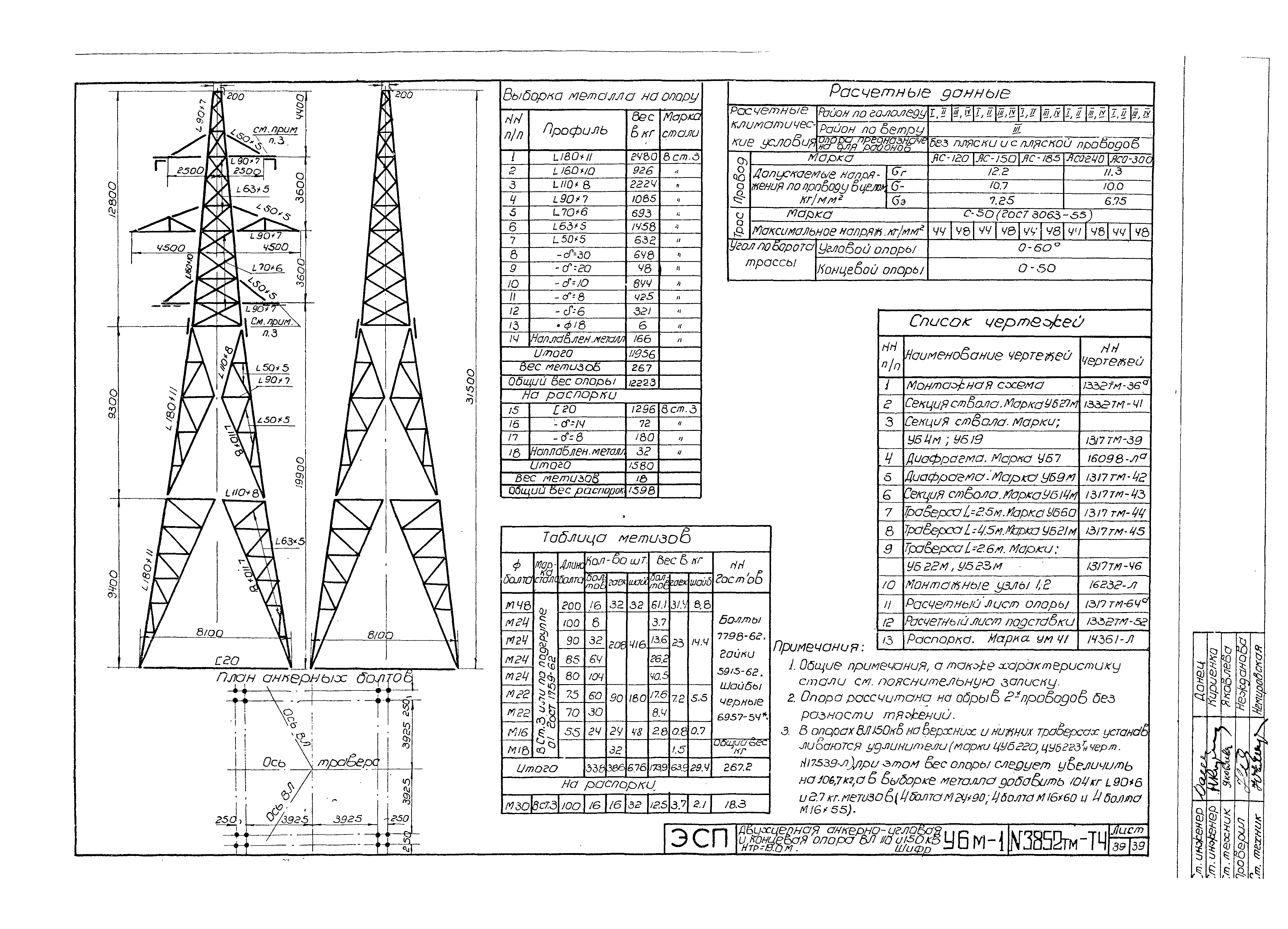 3852тм