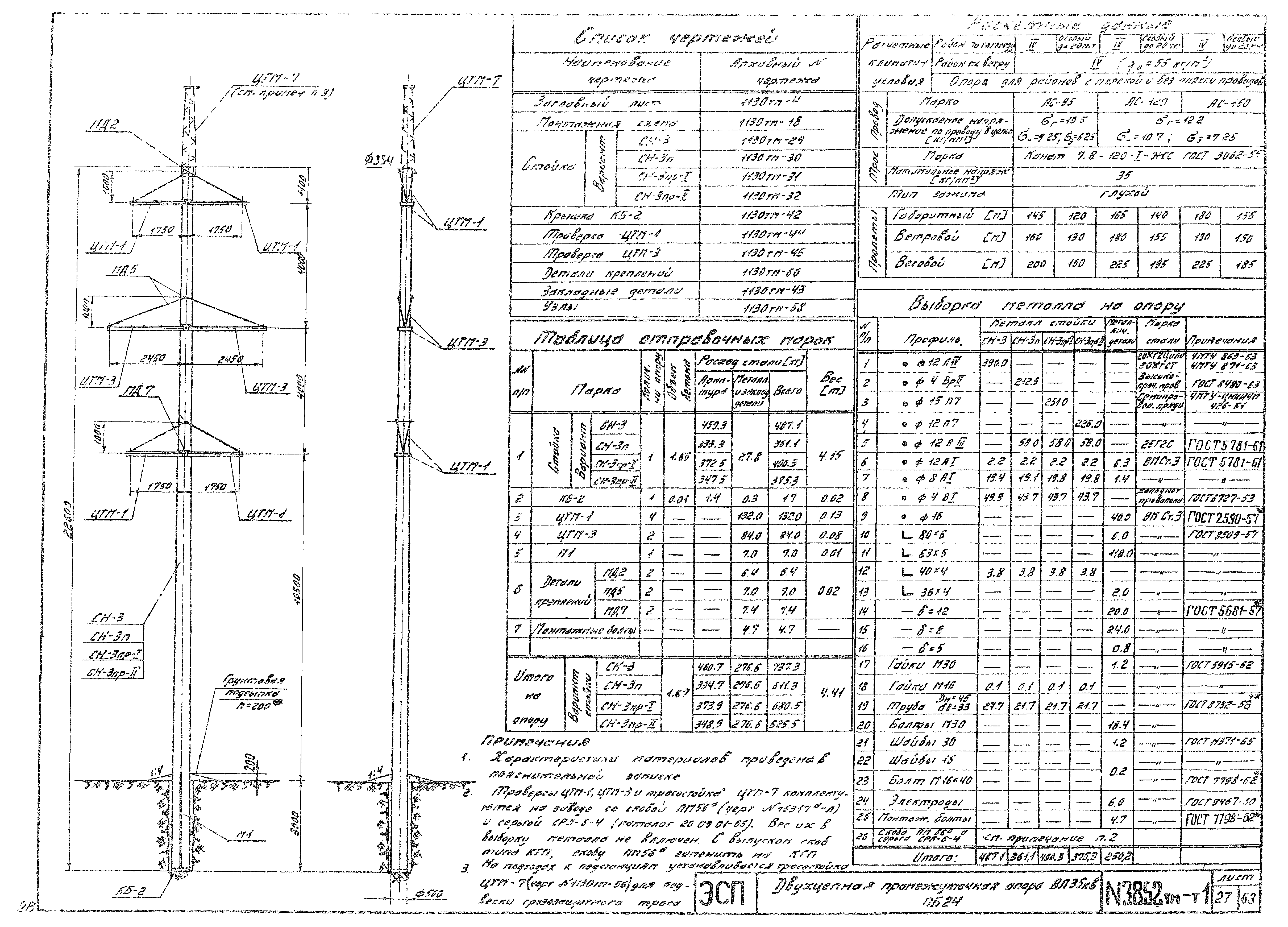 3852тм