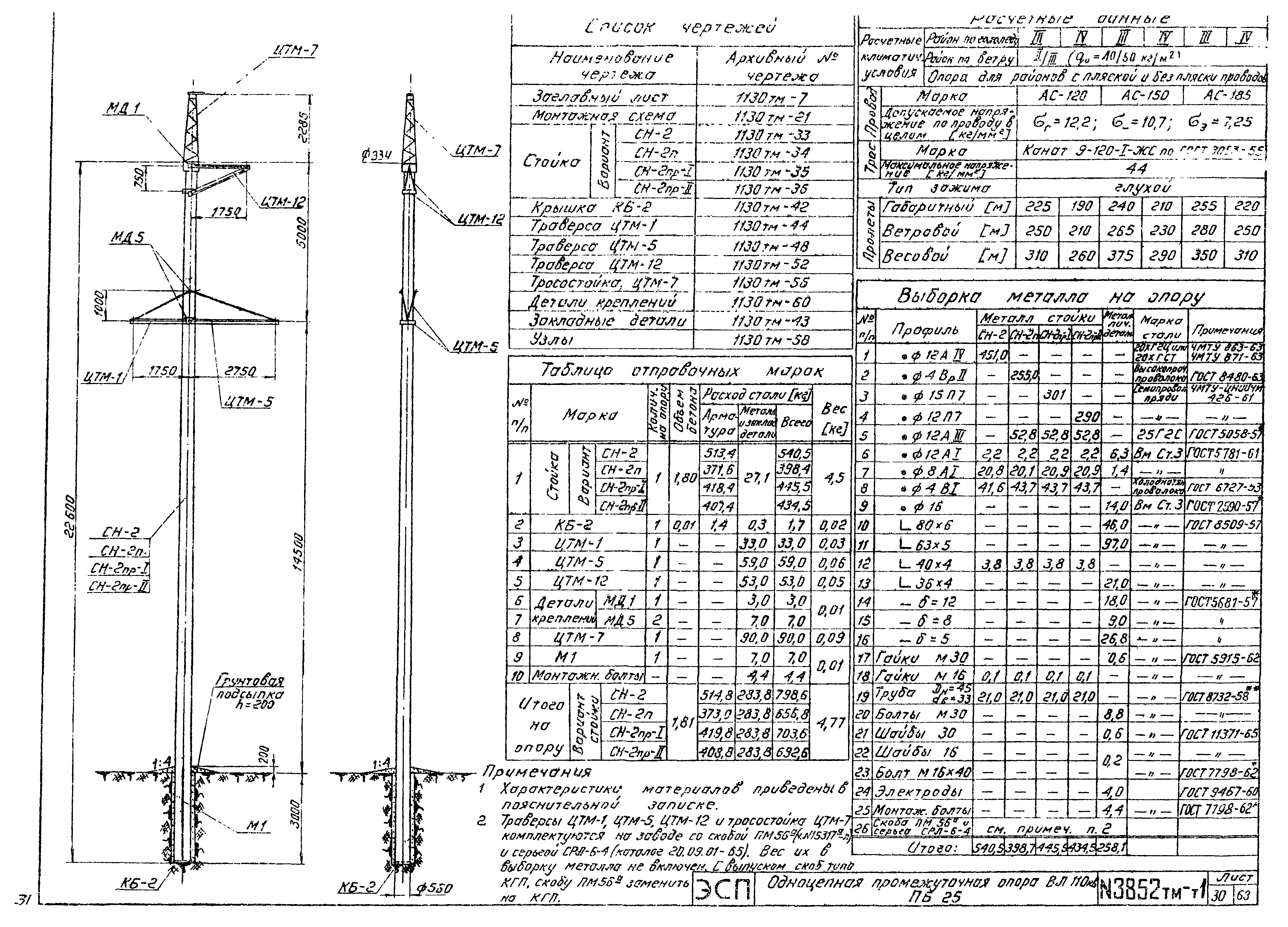 3852тм