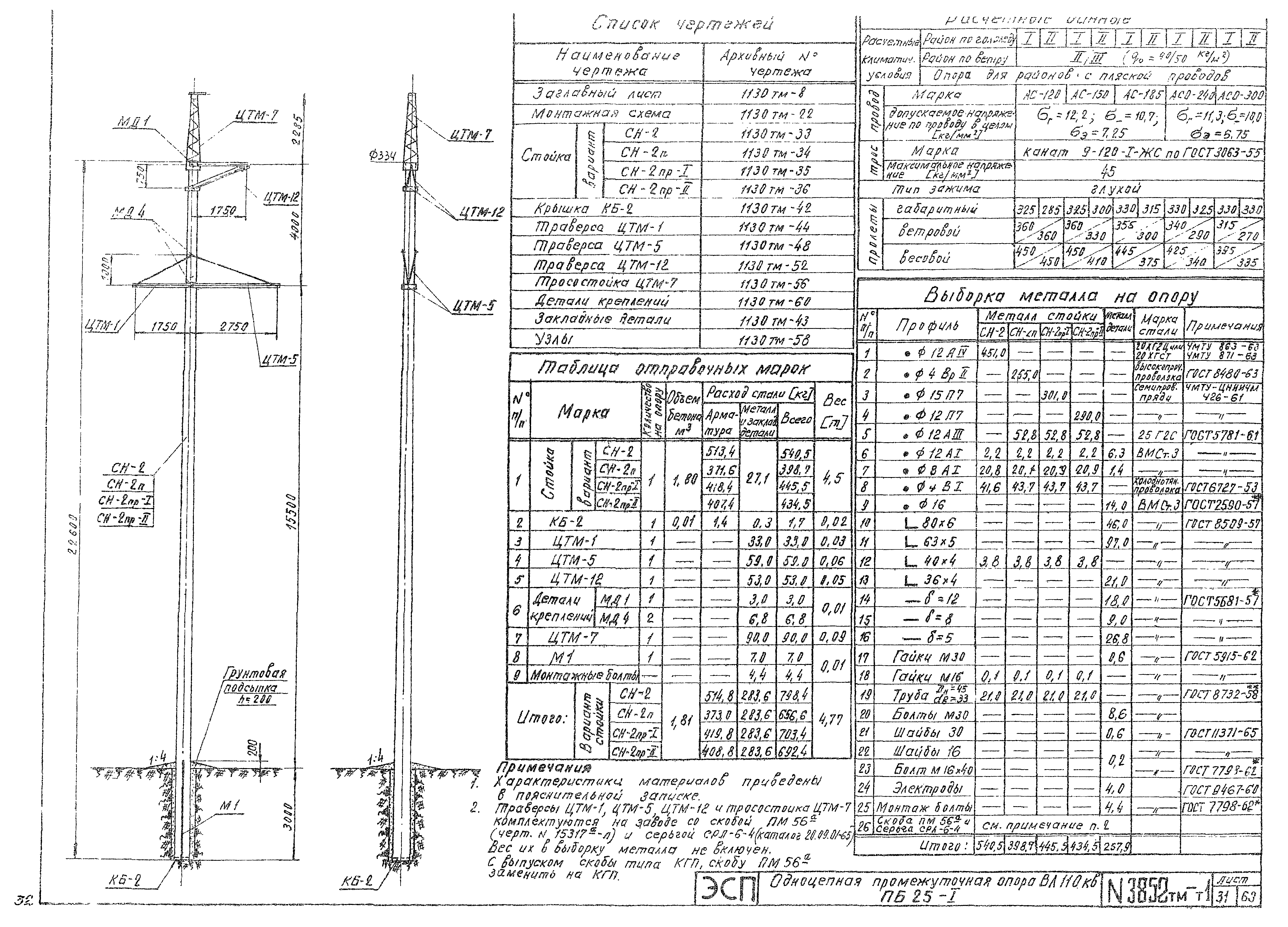 3852тм