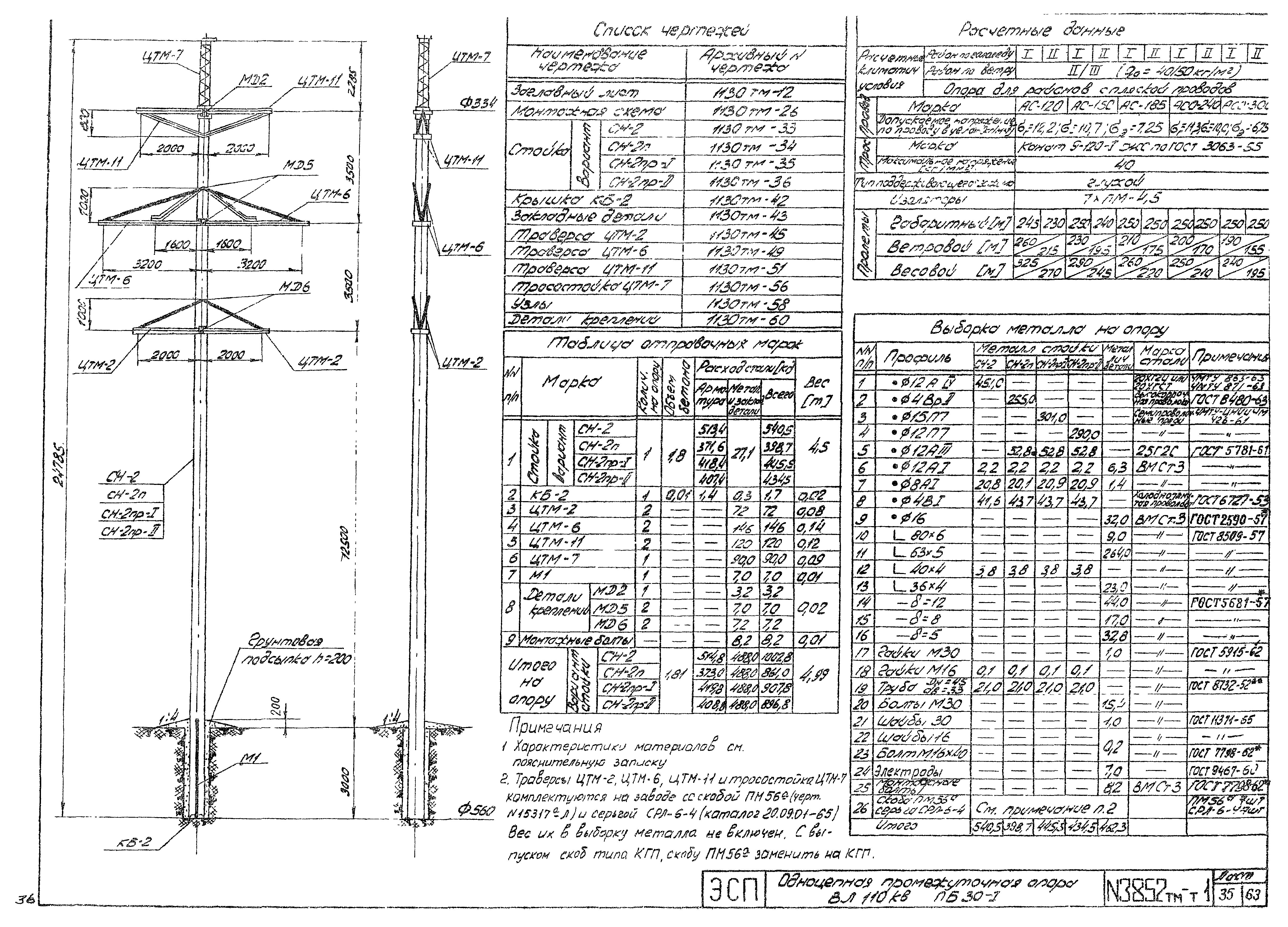 3852тм