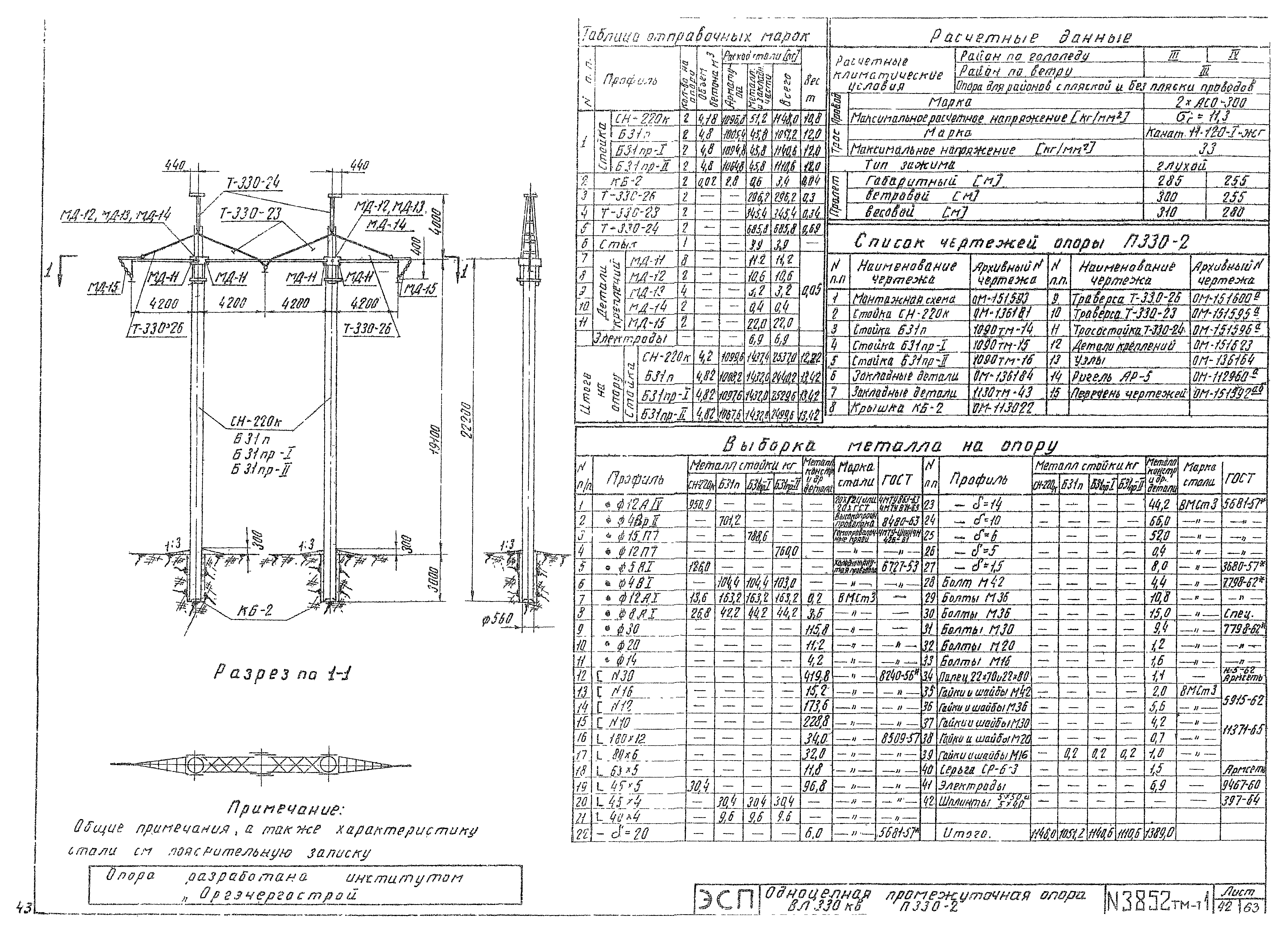 3852тм