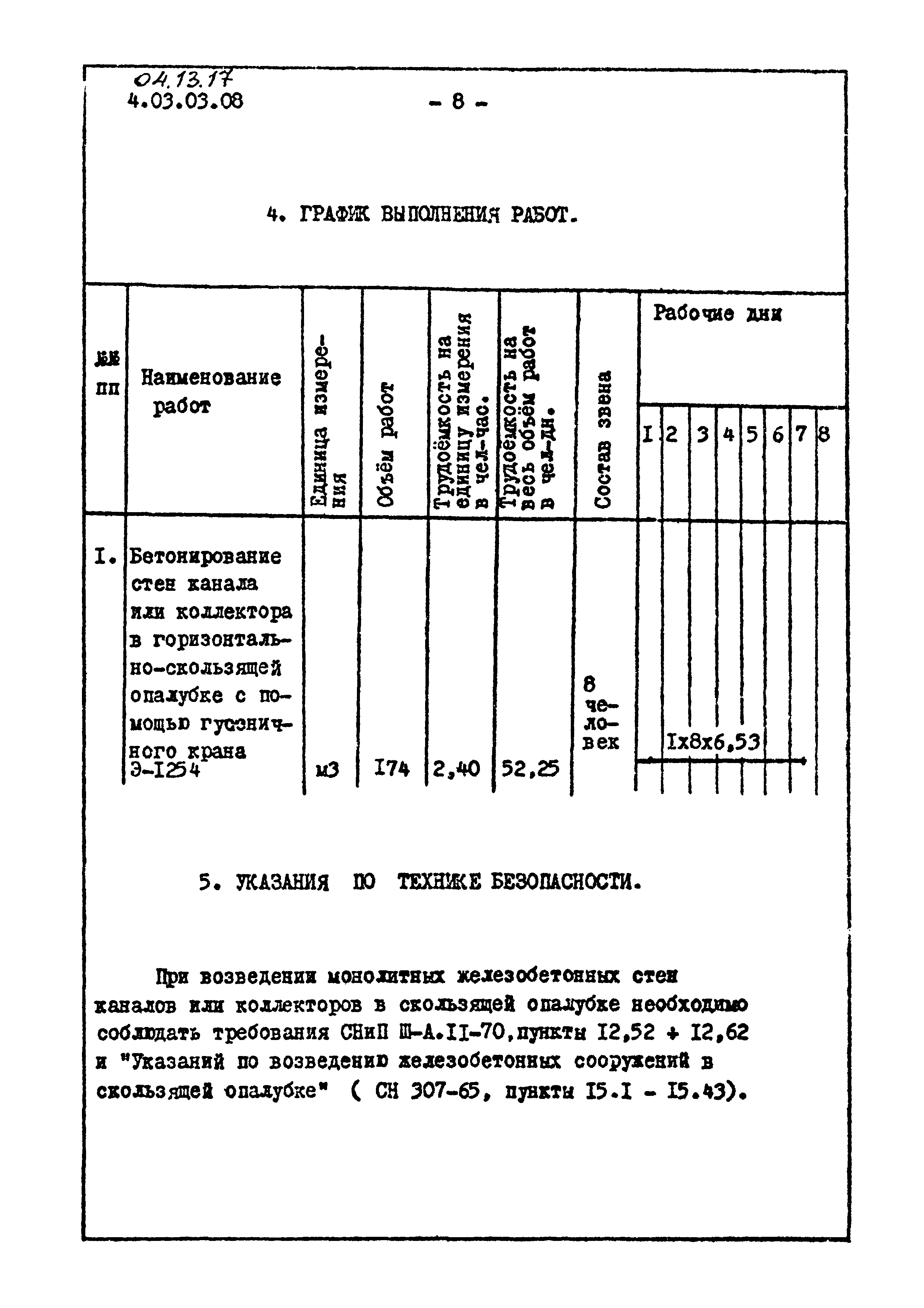 ТТК 04.13.17