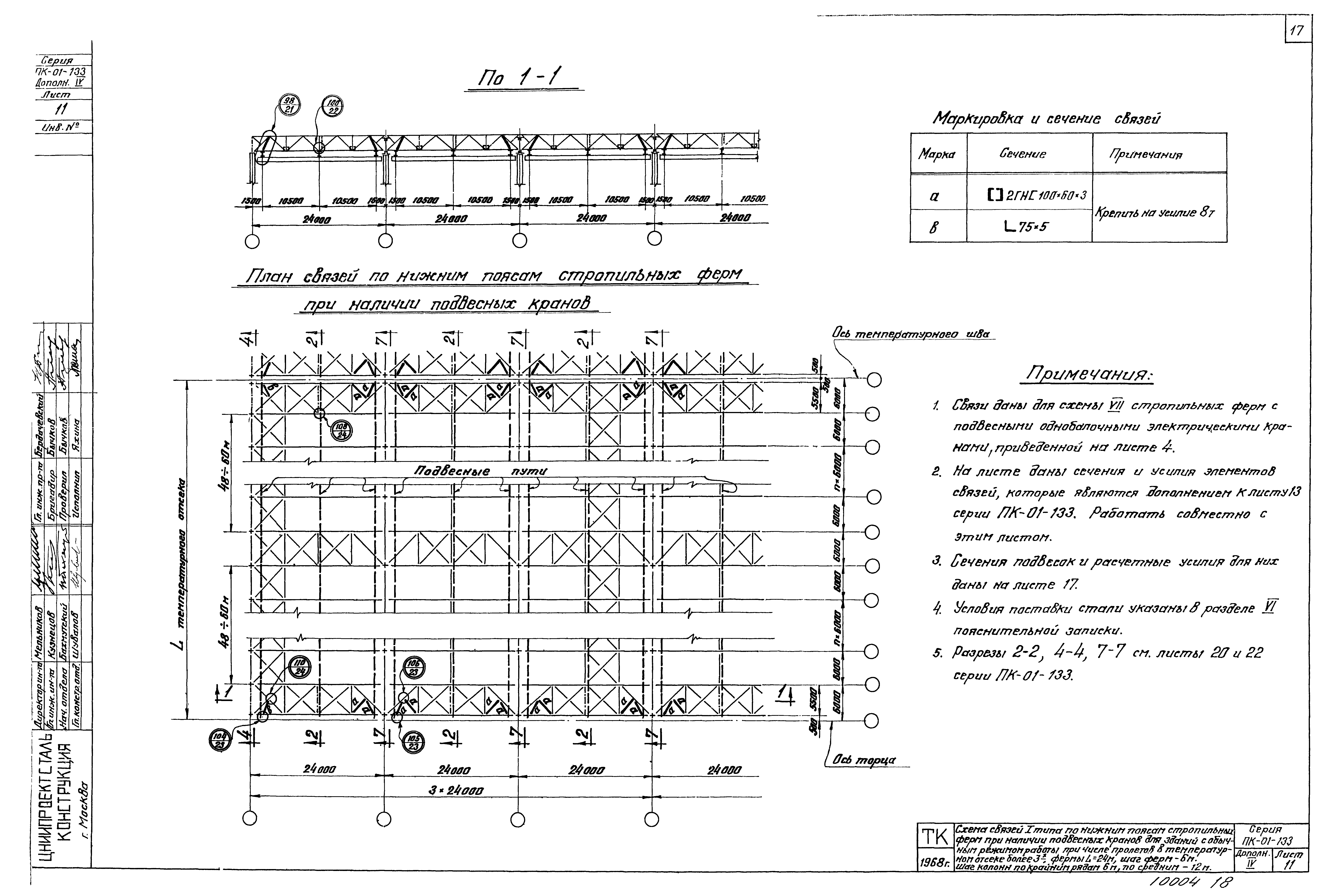 Серия ПК-01-133