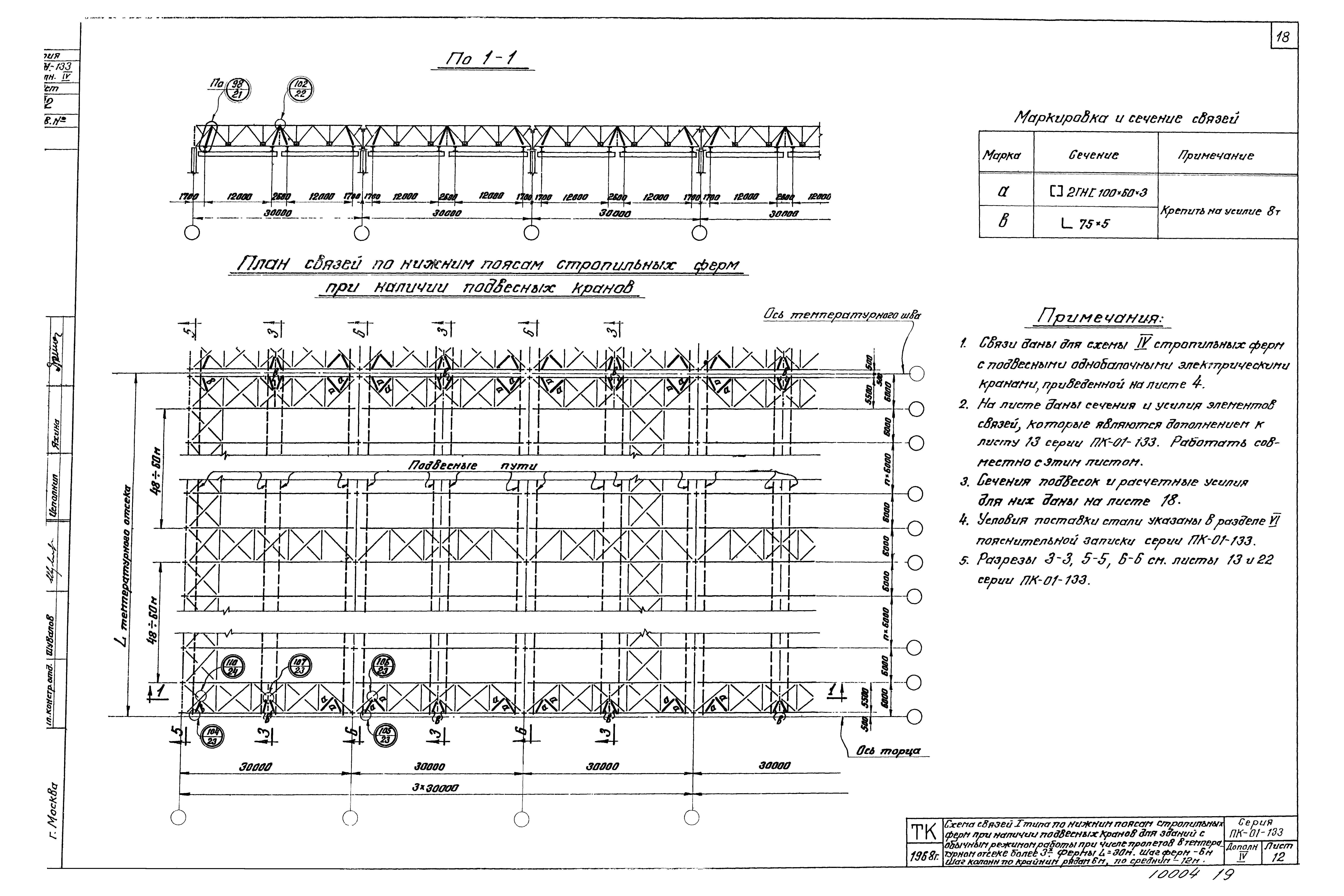 Серия ПК-01-133