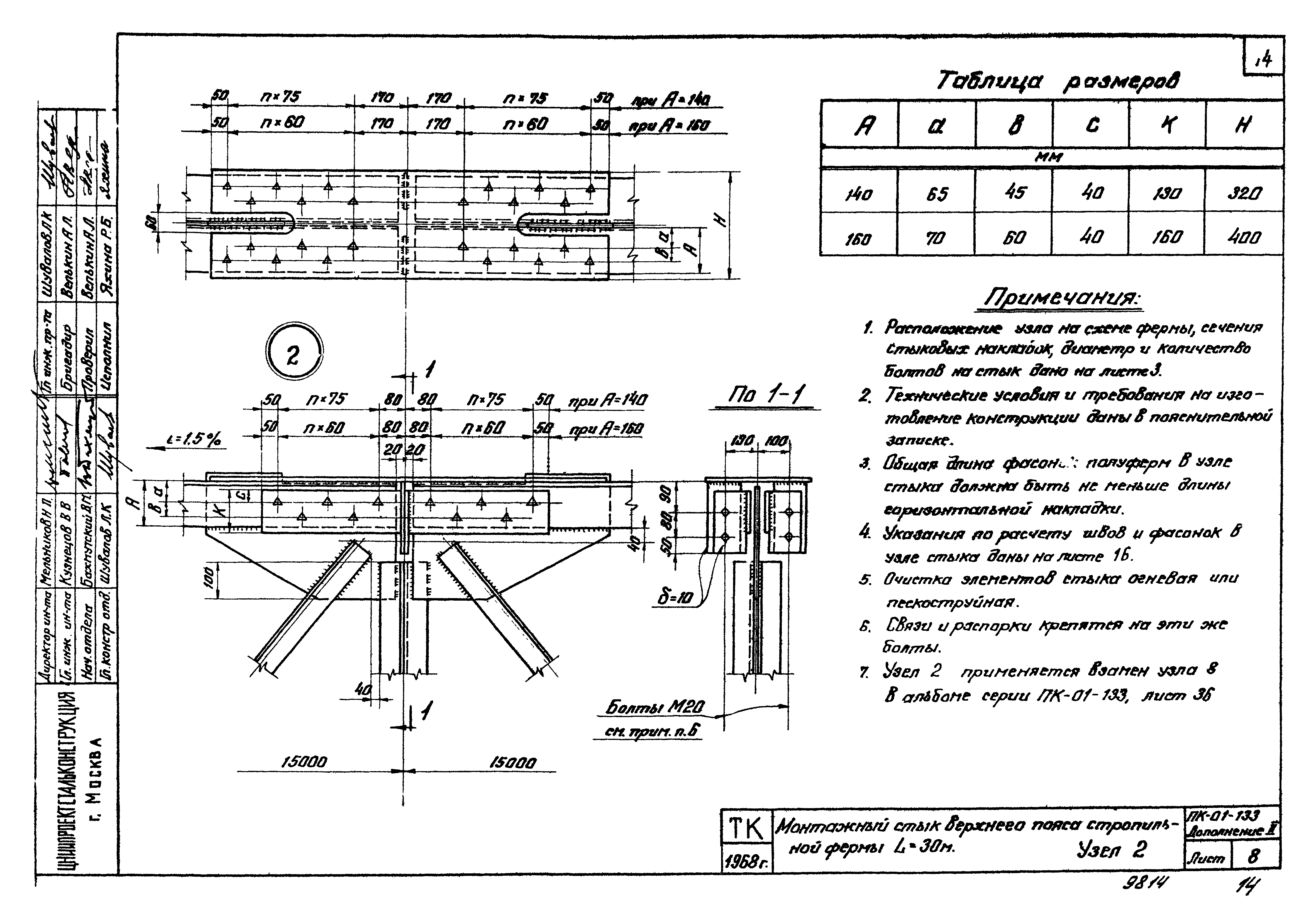 Серия ПК-01-133