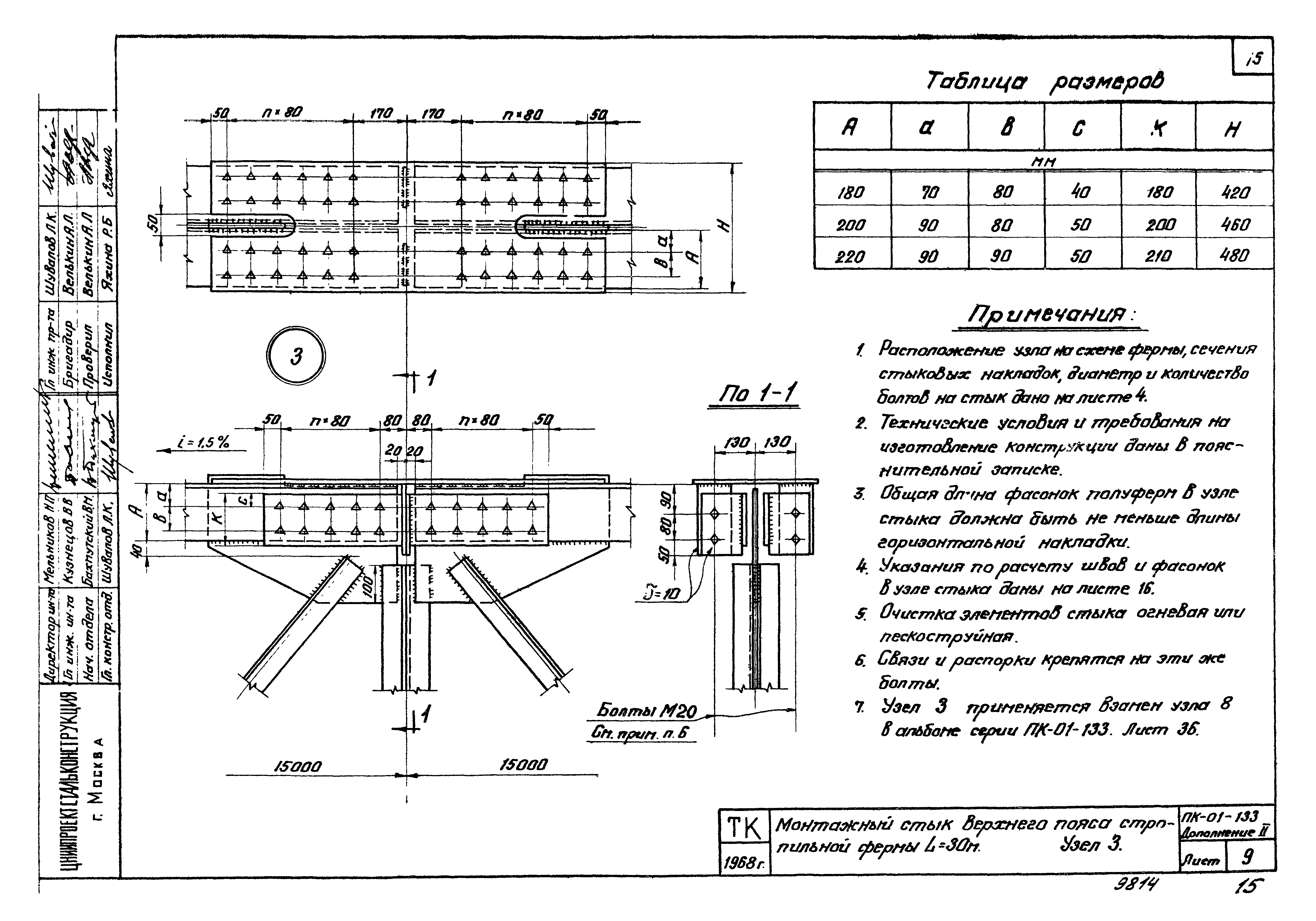 Серия ПК-01-133