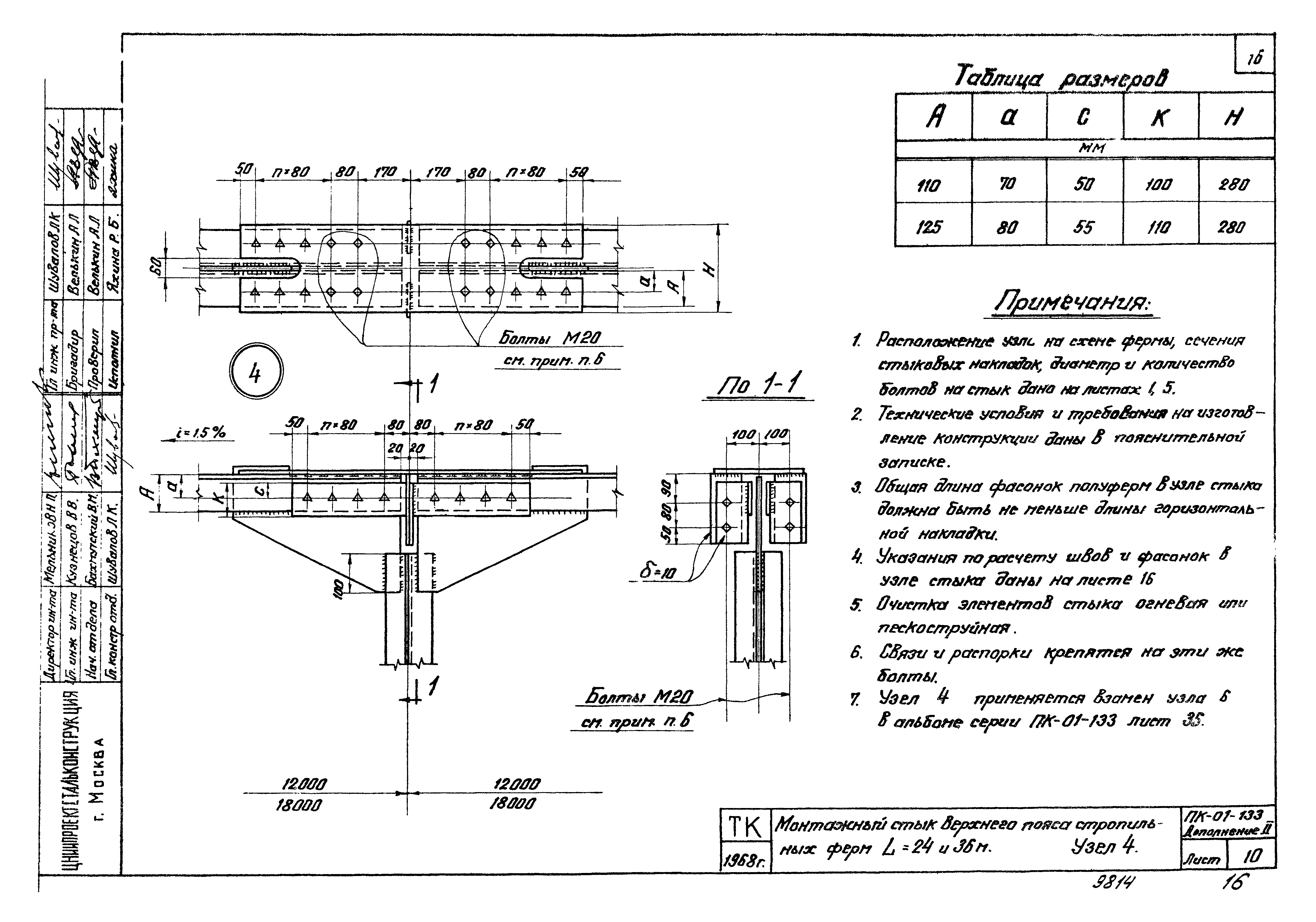 Серия ПК-01-133