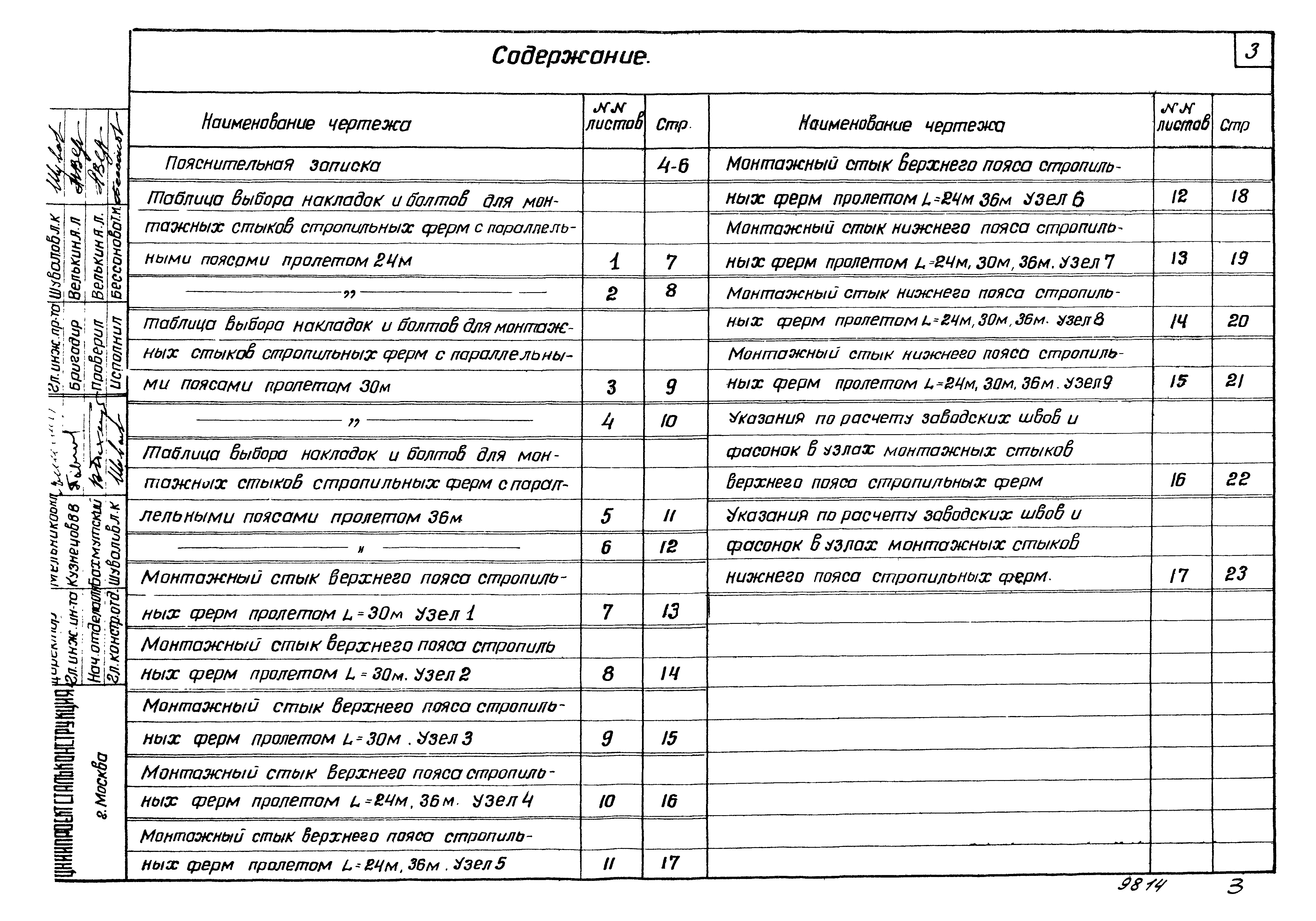 Серия ПК-01-133