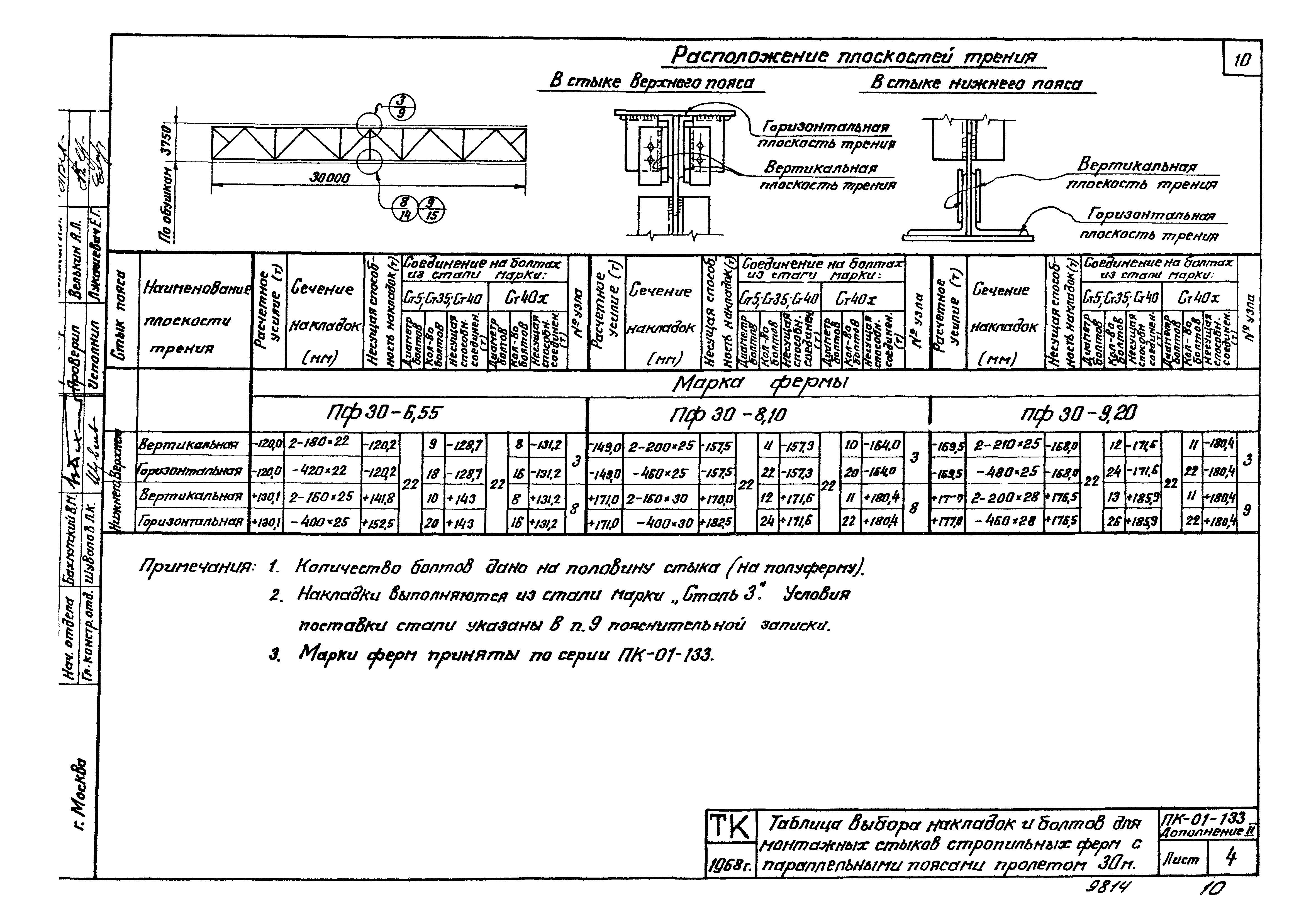 Серия ПК-01-133