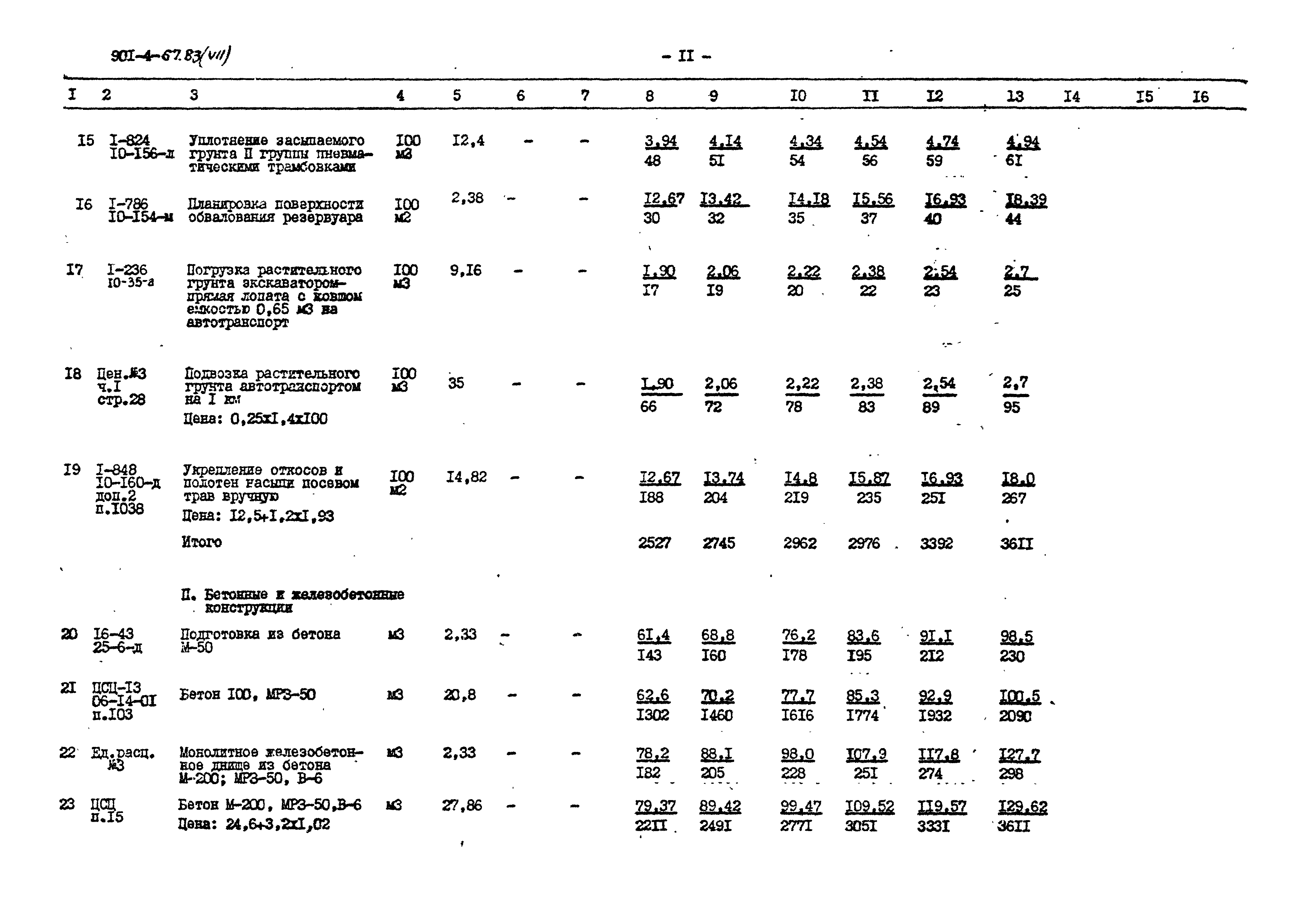 Типовой проект 901-4-67.83