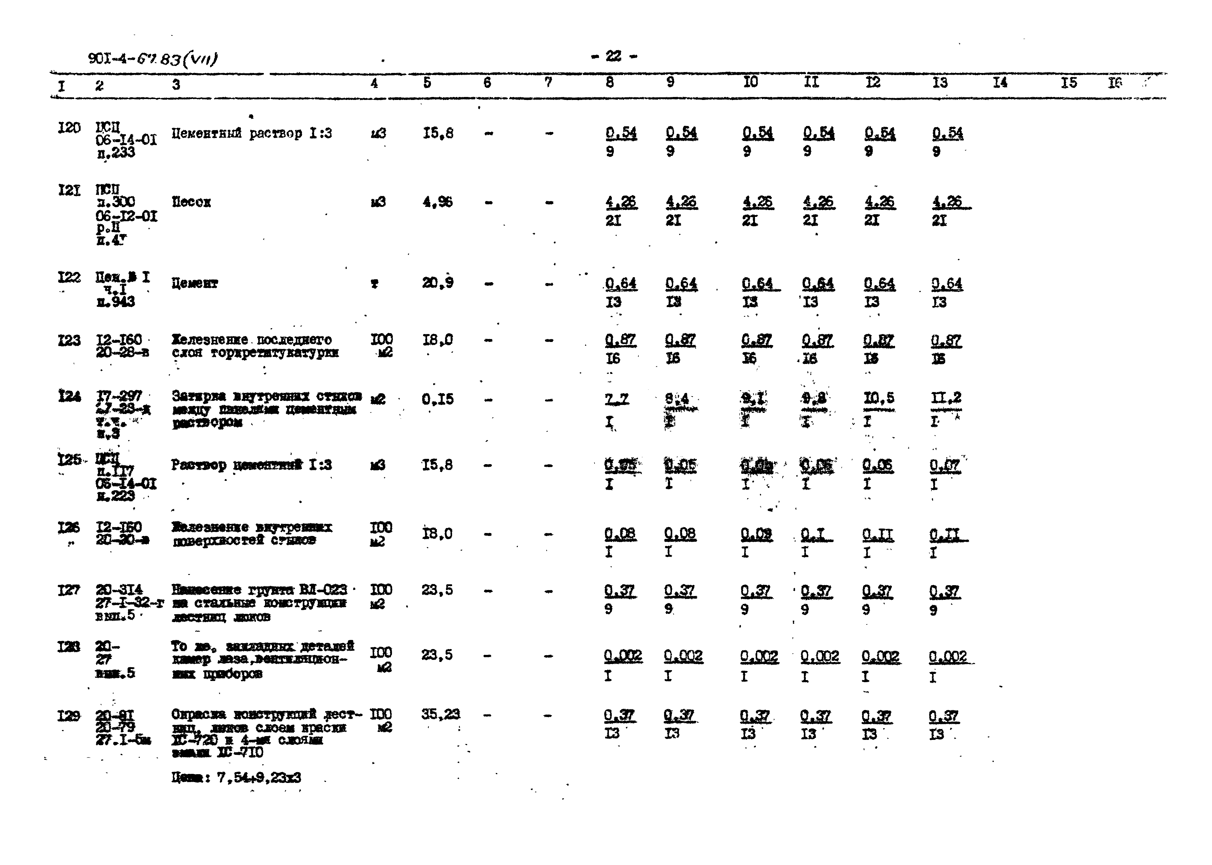 Типовой проект 901-4-67.83