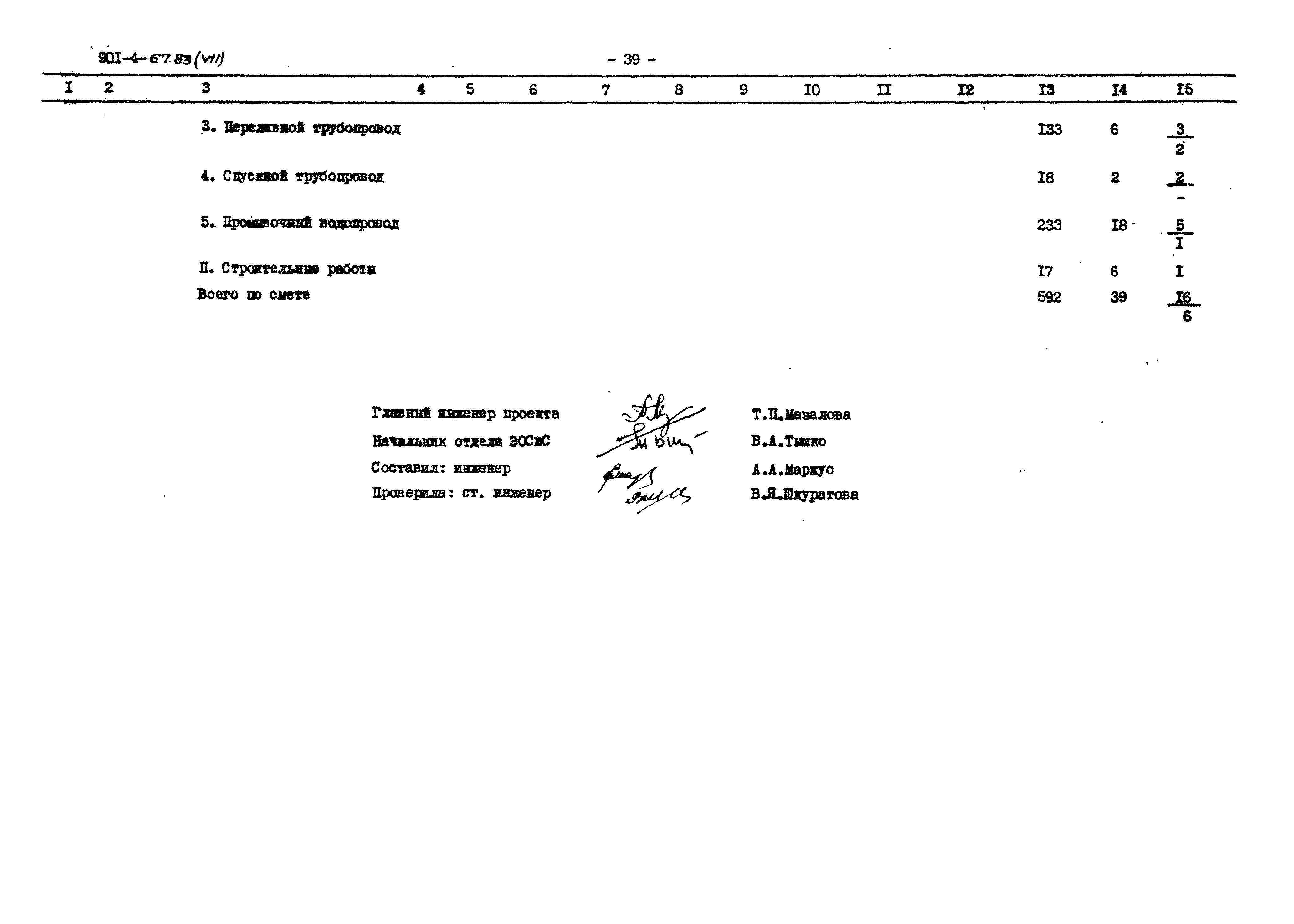 Типовой проект 901-4-67.83