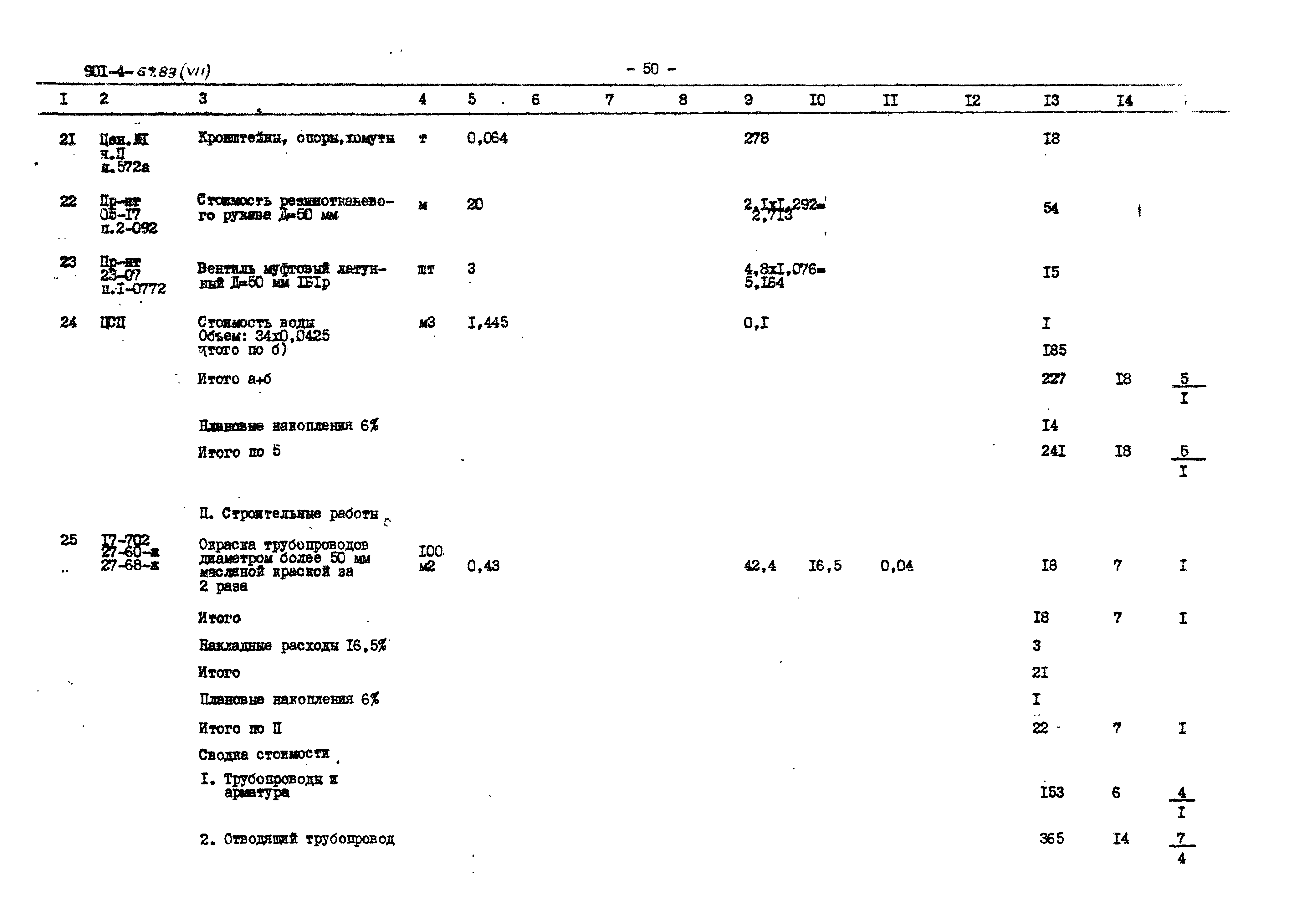 Типовой проект 901-4-67.83