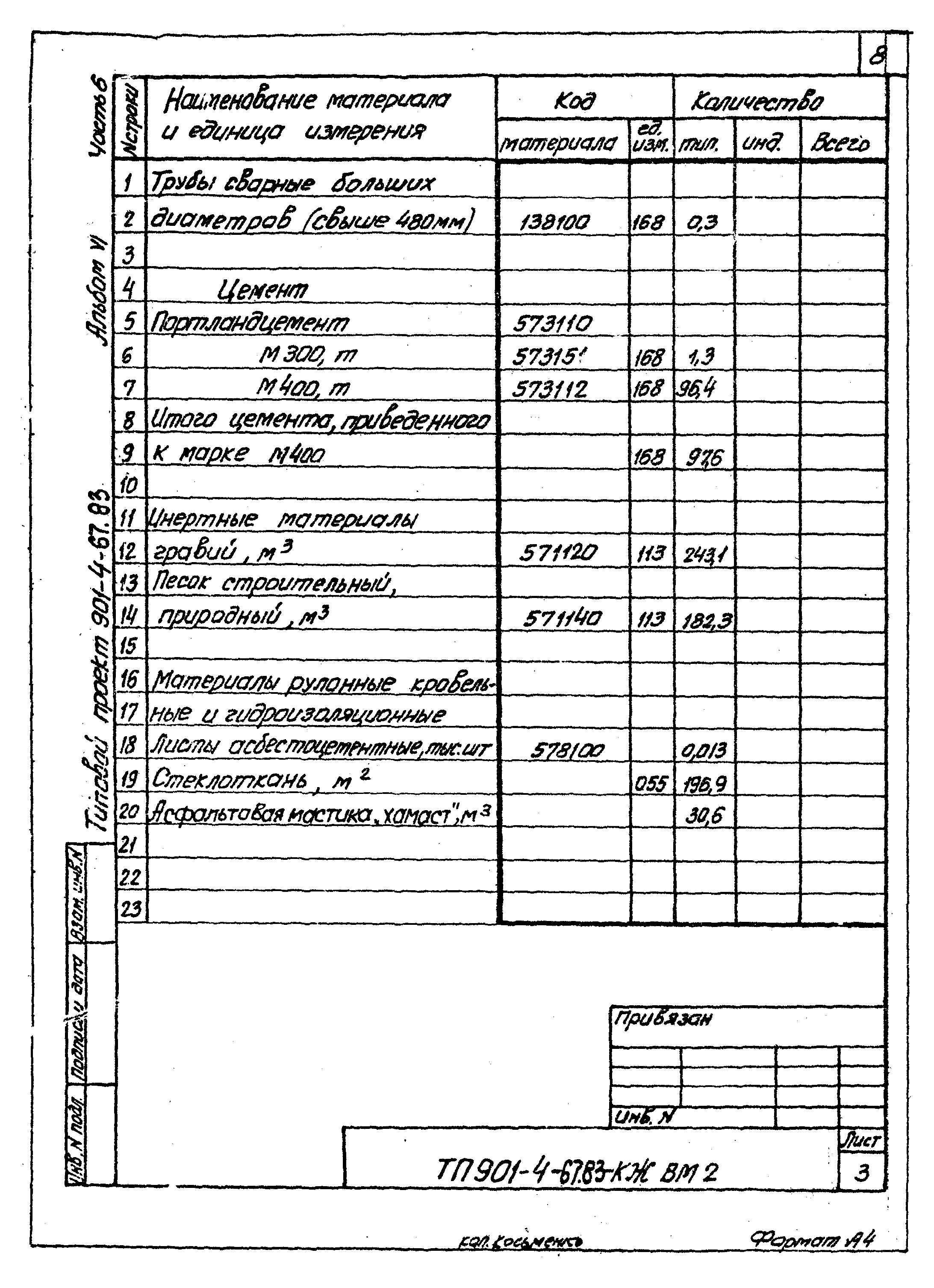 Типовой проект 901-4-67.83