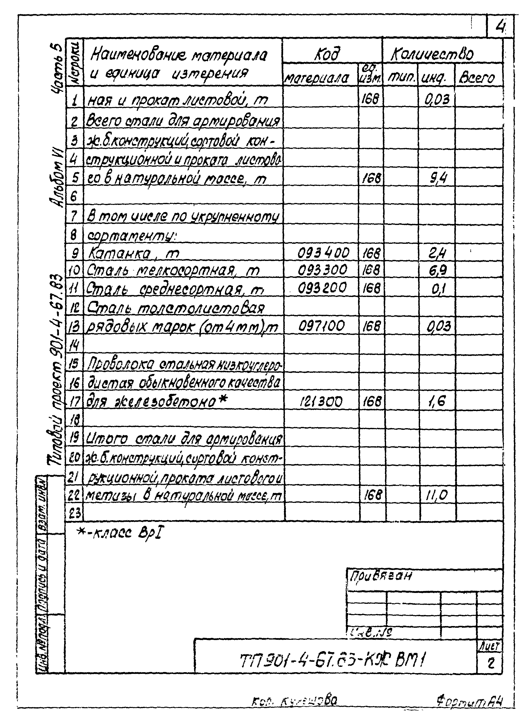 Типовой проект 901-4-67.83