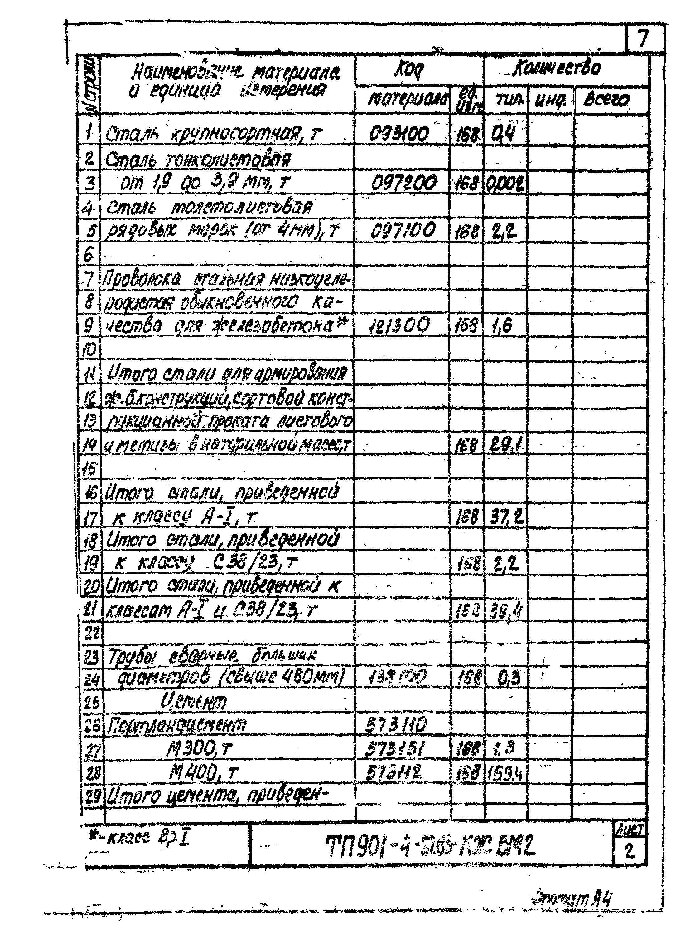 Типовой проект 901-4-67.83