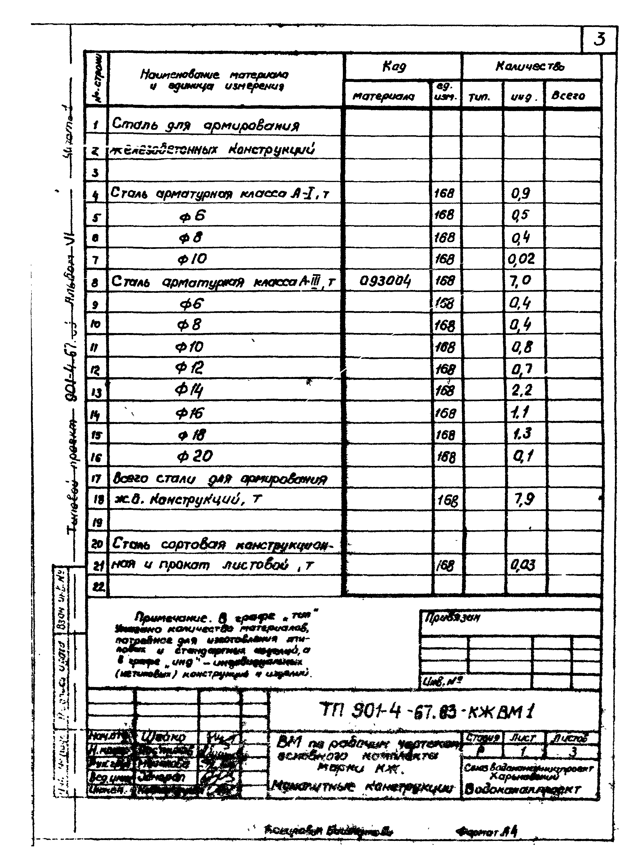 Типовой проект 901-4-67.83