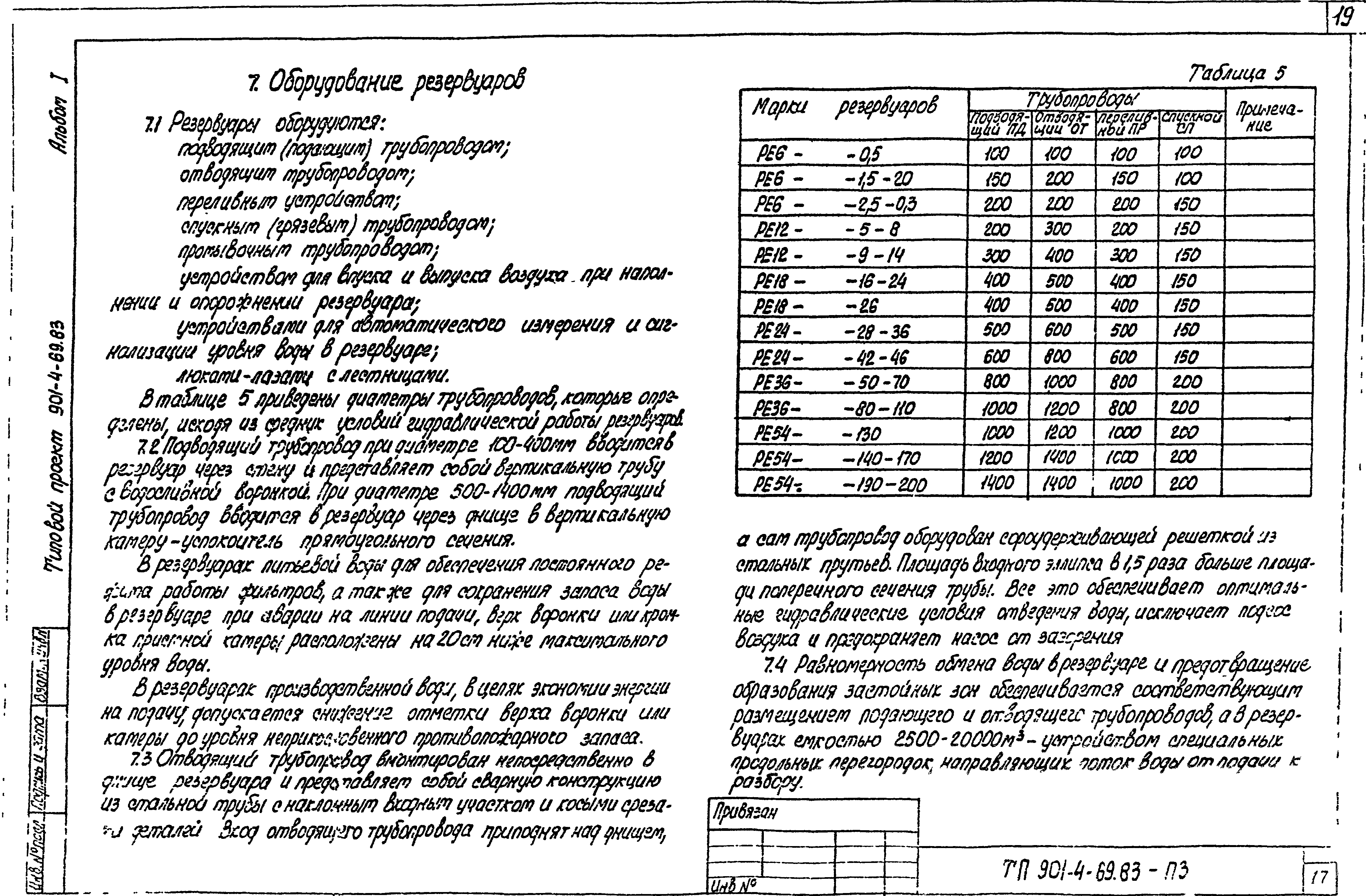 Типовой проект 901-4-67.83