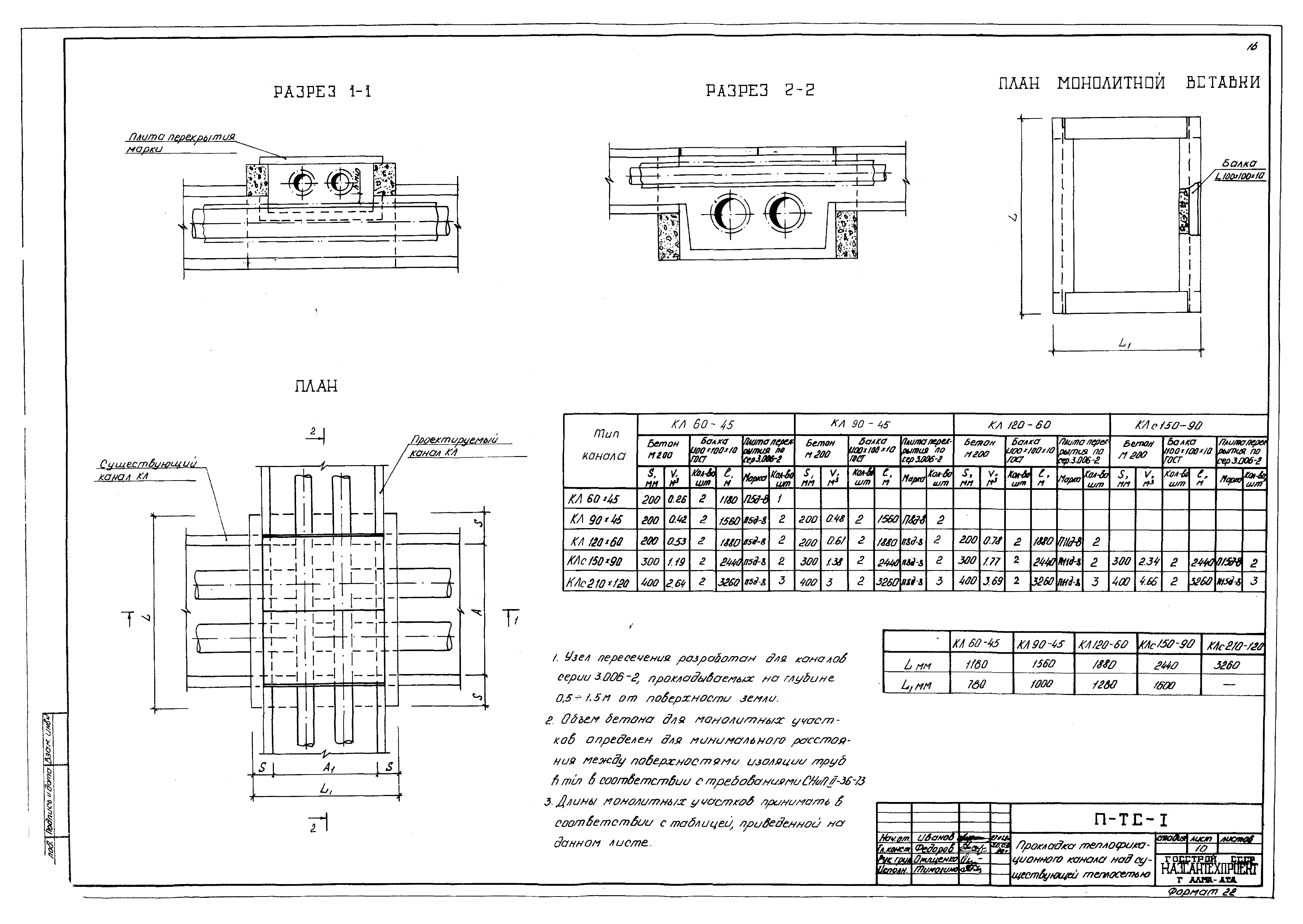 Альбом И9-1