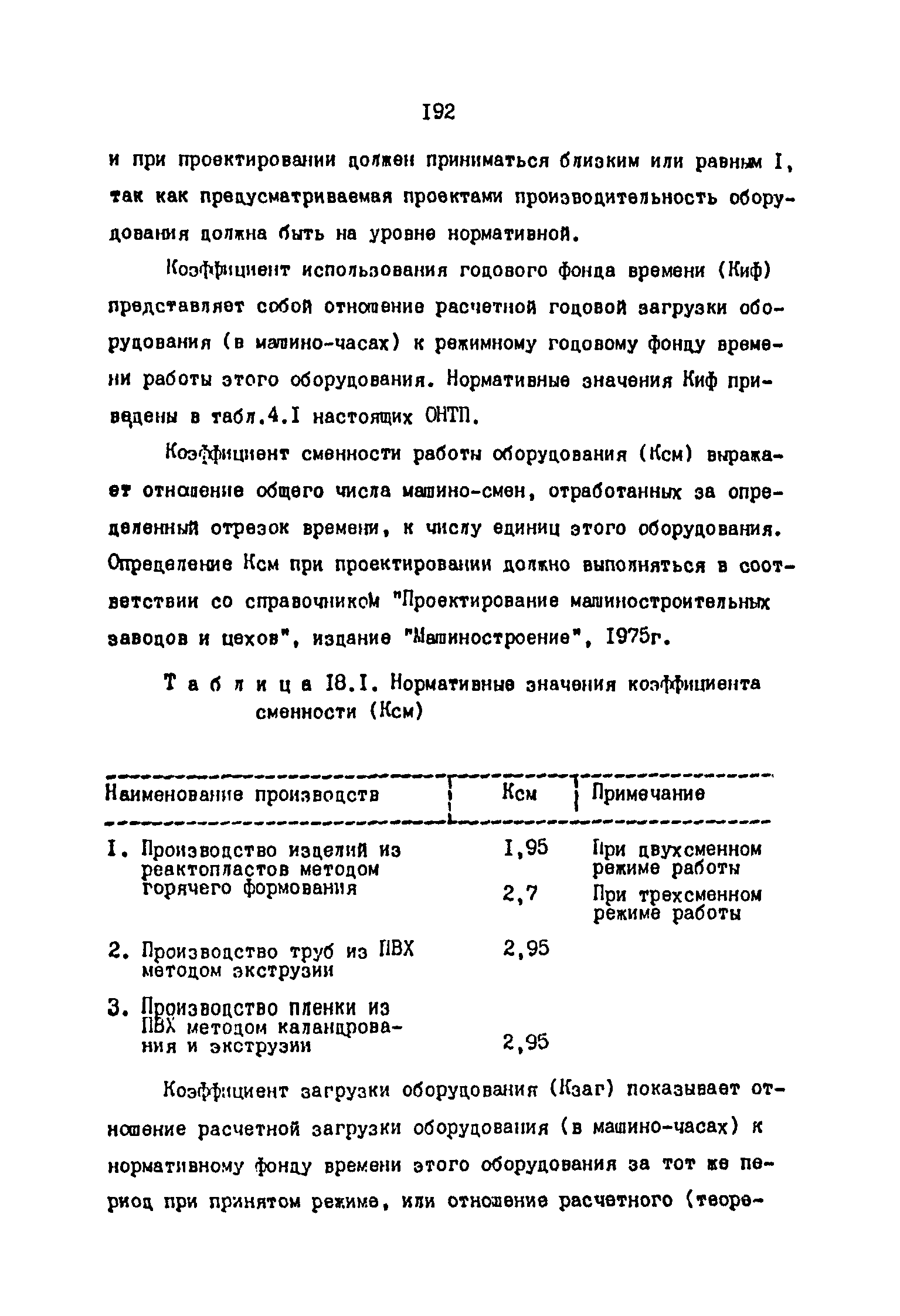 ОНТП 2-87